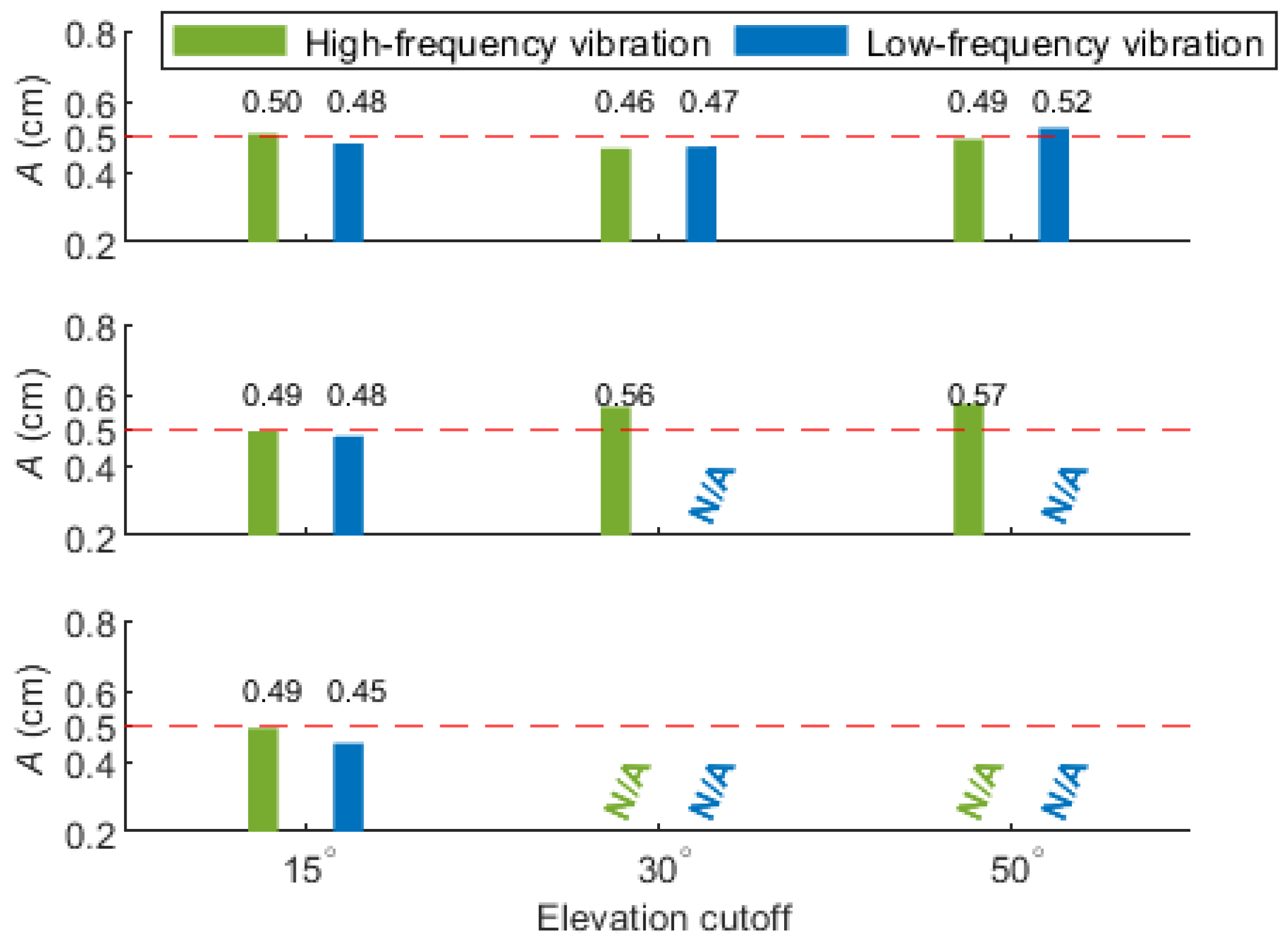 Remotesensing 15 01314 g016