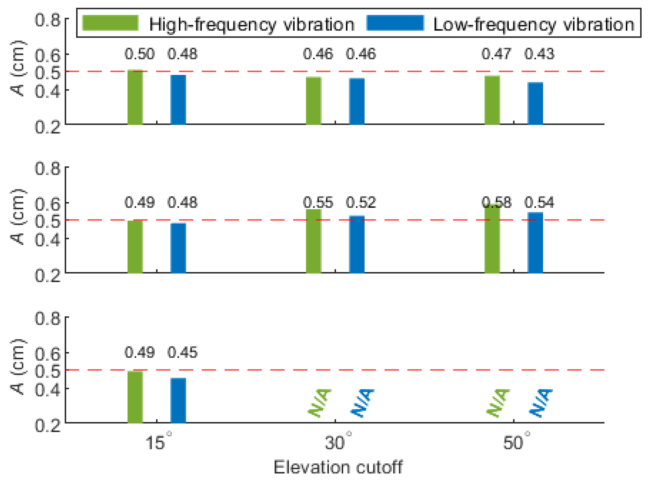 Remotesensing 15 01314 g018