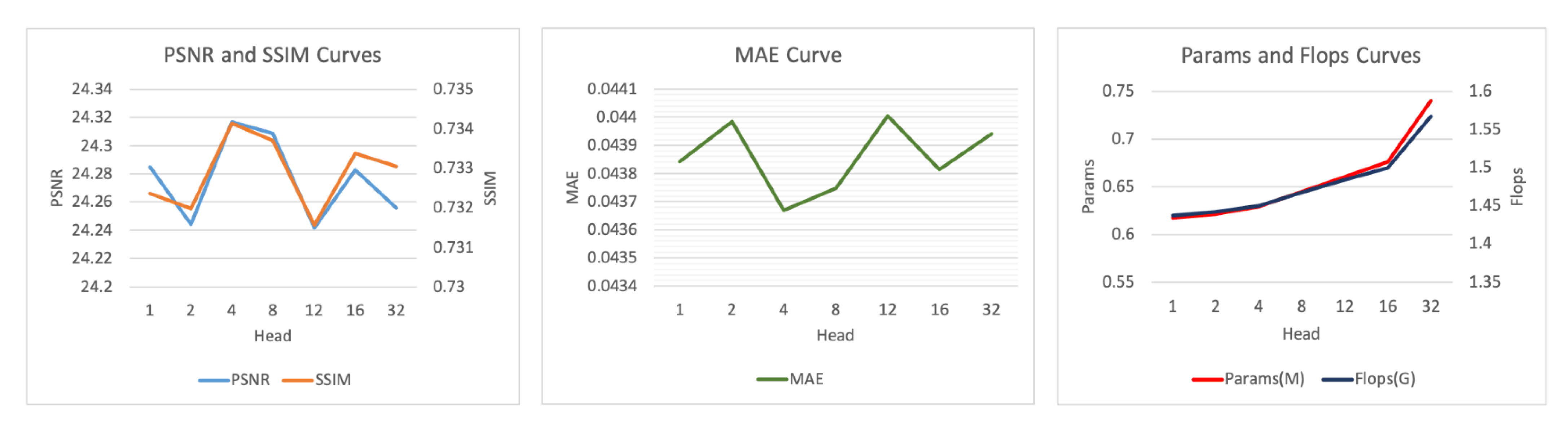 Remotesensing 15 01321 g011 Remotesensing 15 01321 g011