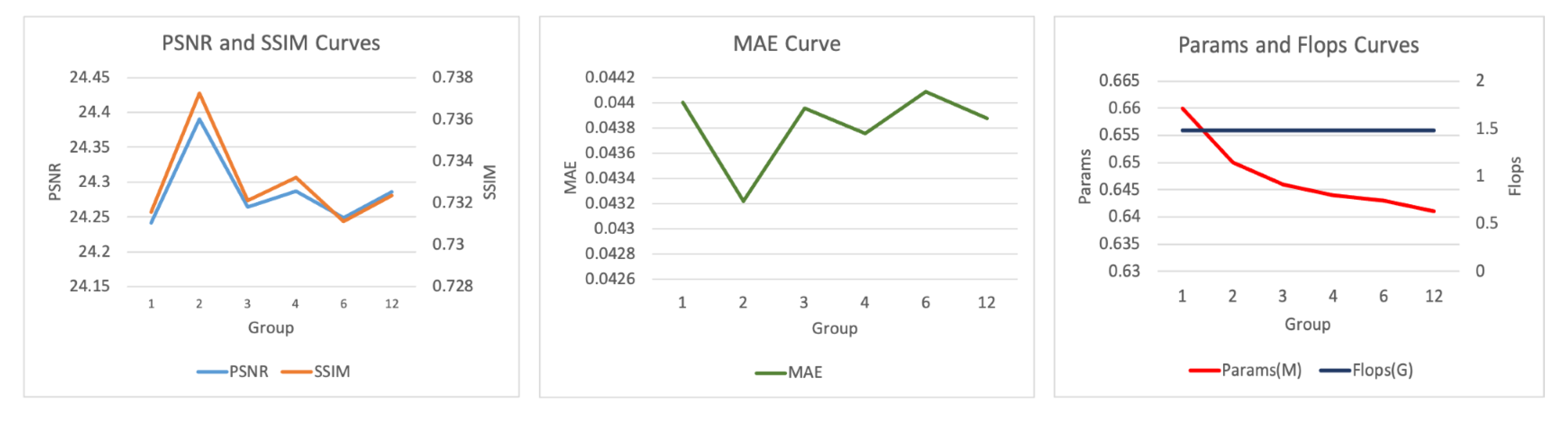 Remotesensing 15 01321 g012 Remotesensing 15 01321 g012