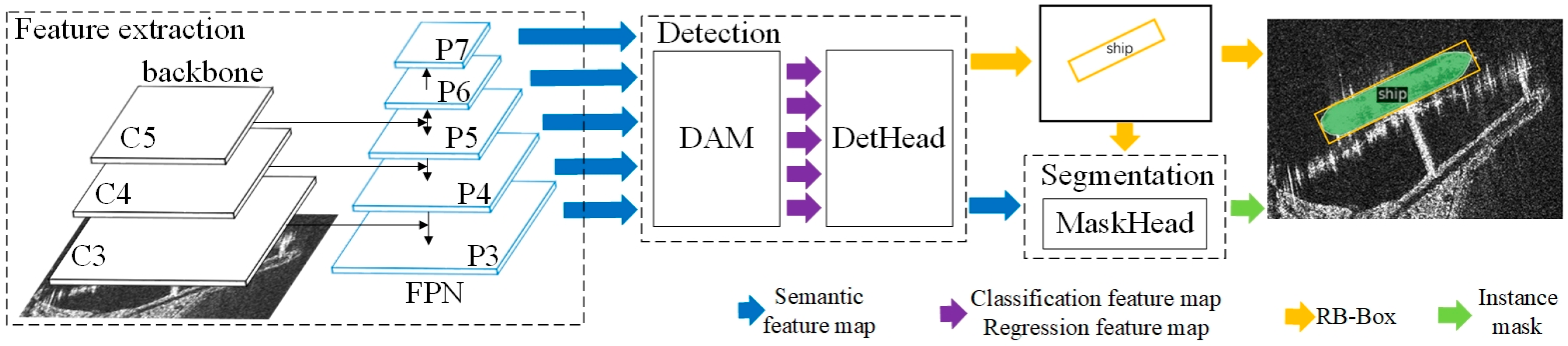 Remotesensing 15 01324 g002 Remotesensing 15 01324 g002
