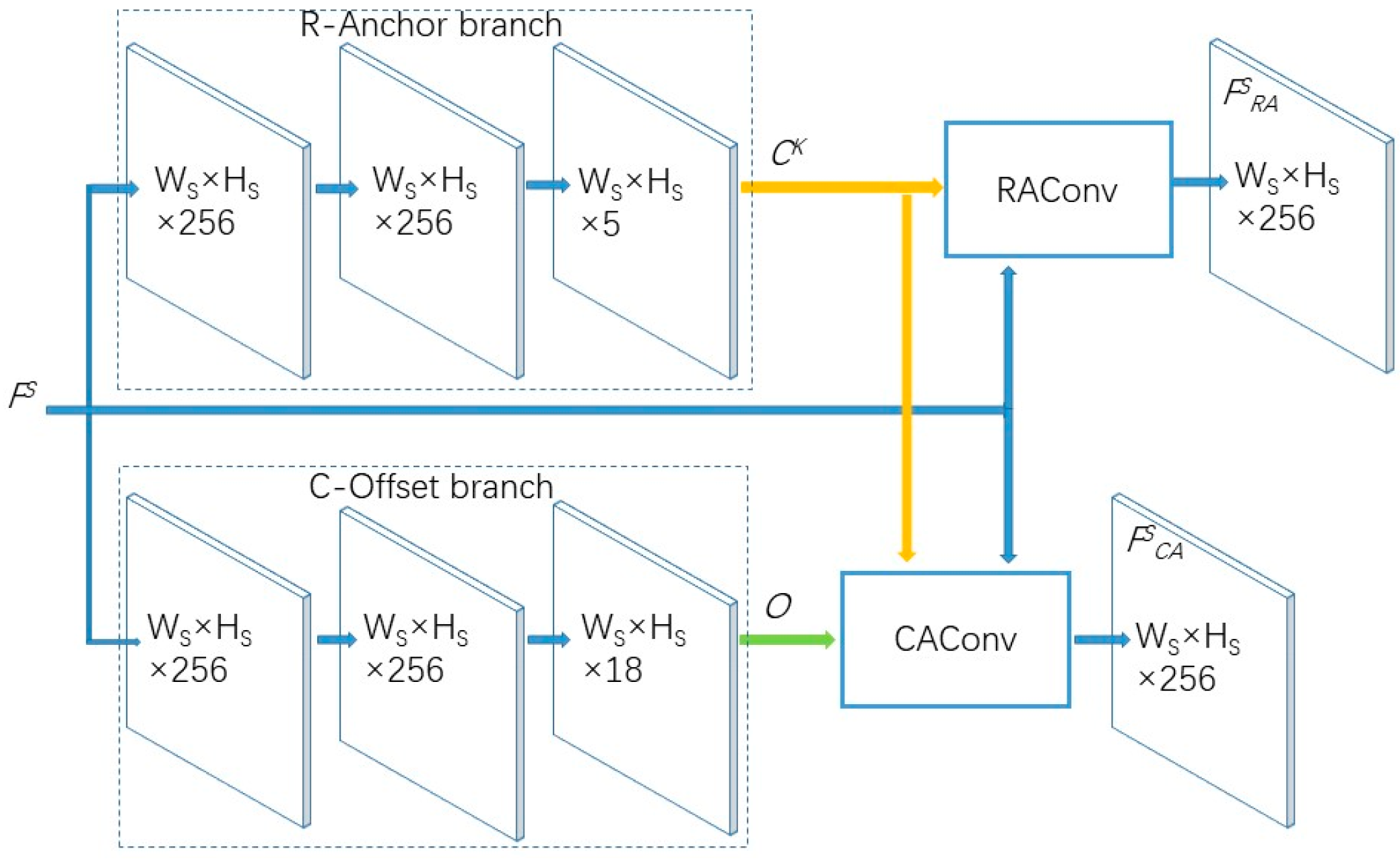 Remotesensing 15 01324 g004 Remotesensing 15 01324 g004