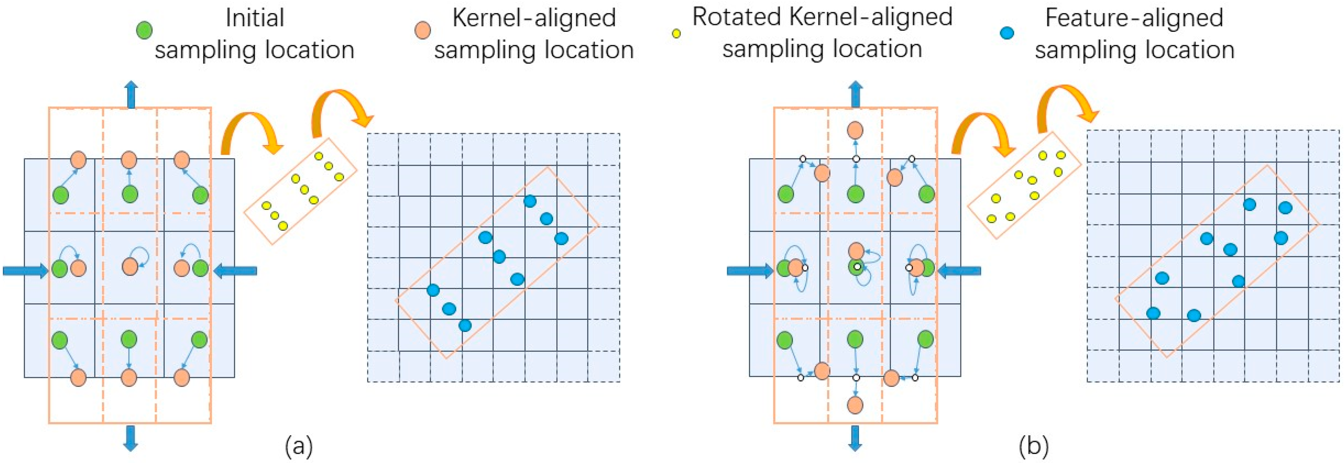 Remotesensing 15 01324 g005 Remotesensing 15 01324 g005