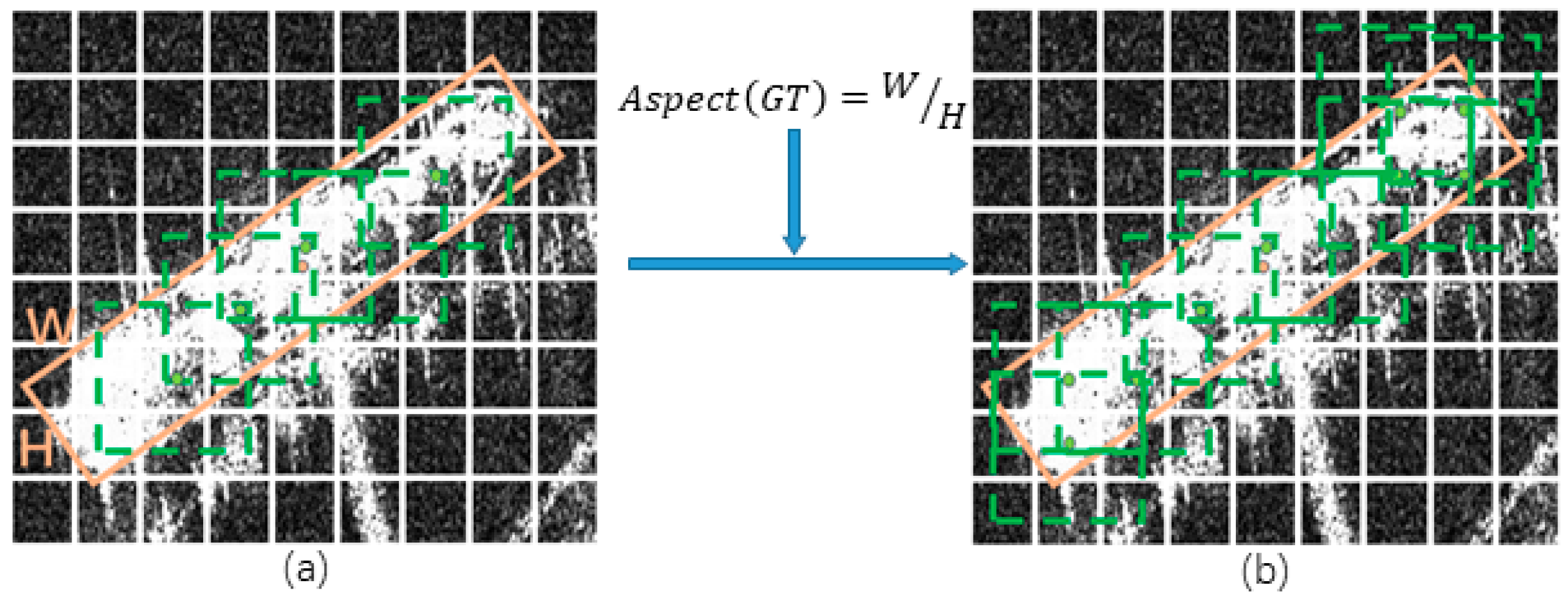 Remotesensing 15 01324 g008 Remotesensing 15 01324 g008