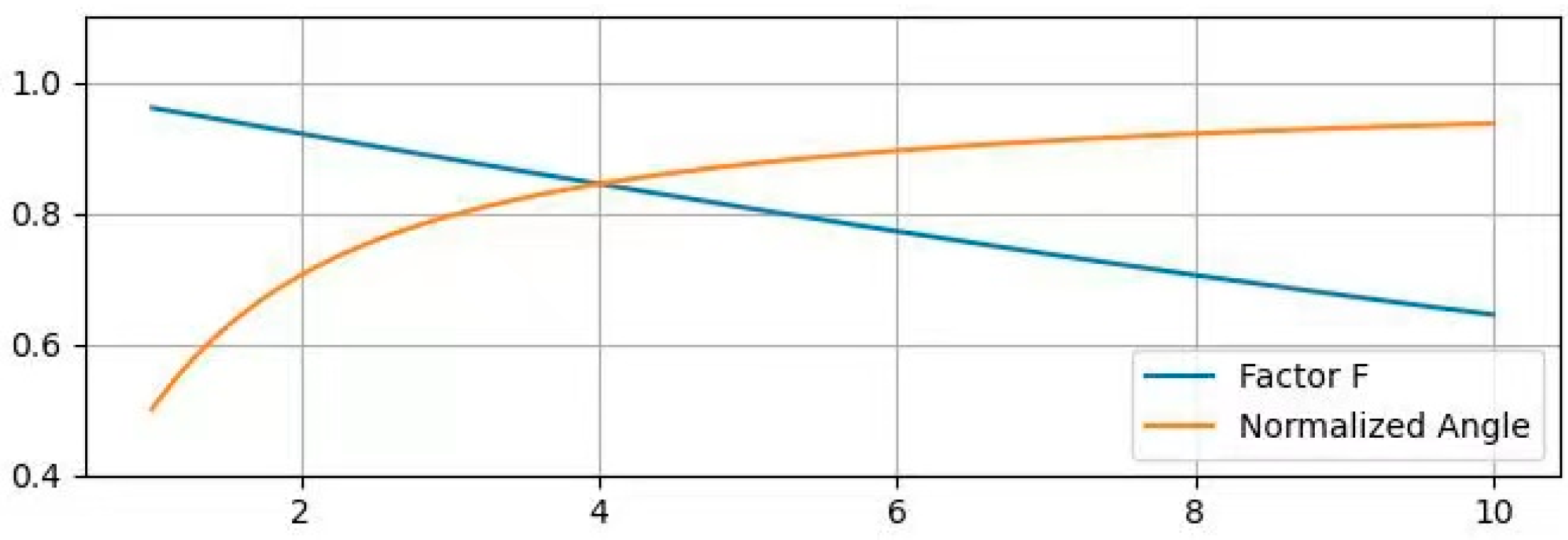 Remotesensing 15 01324 g009 Remotesensing 15 01324 g009