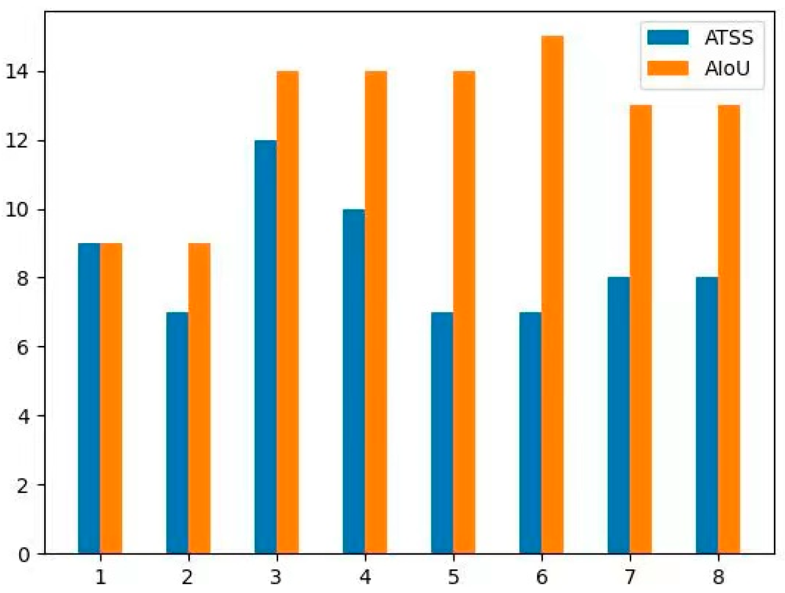 Remotesensing 15 01324 g010 Remotesensing 15 01324 g010