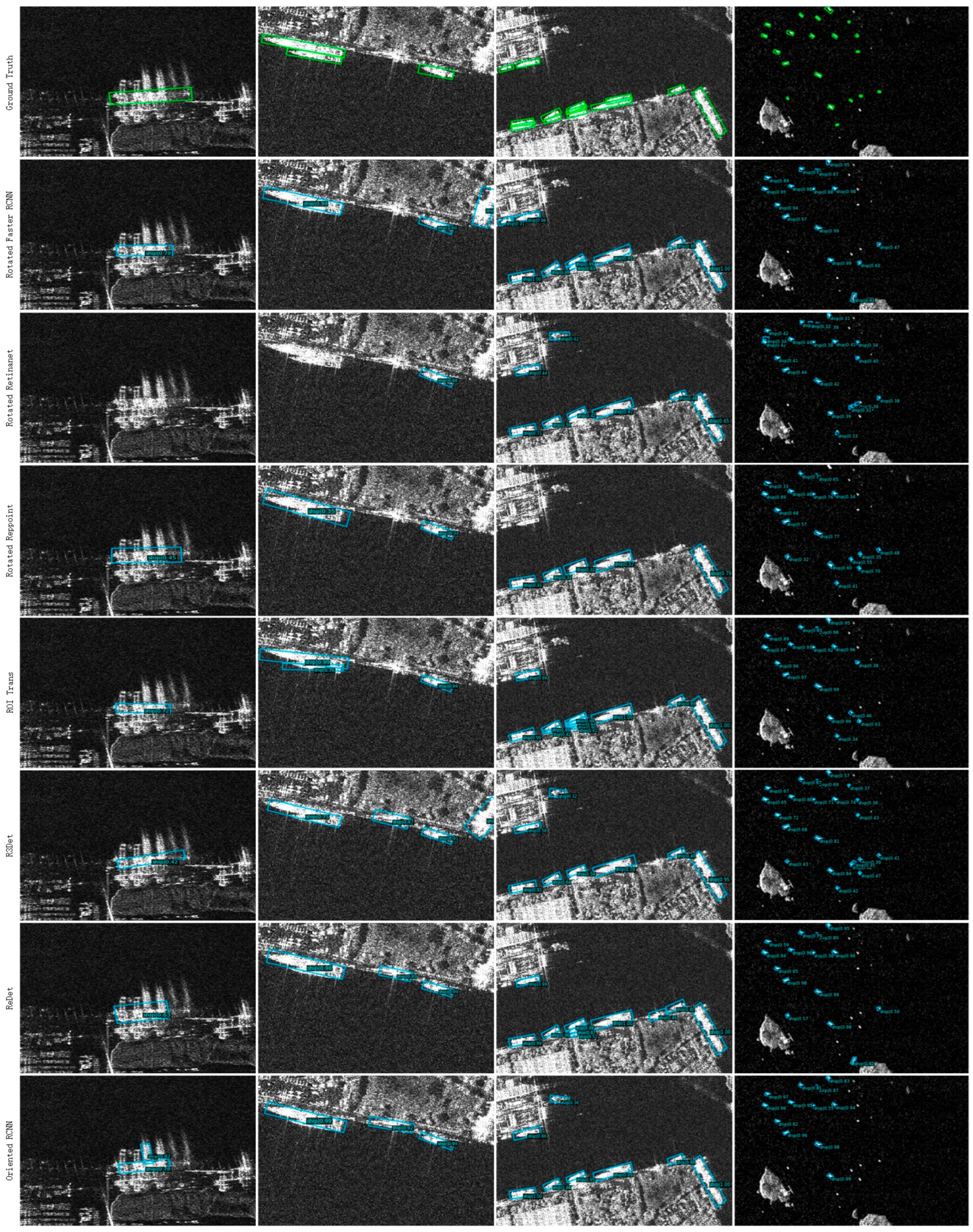 Remotesensing 15 01324 g011a Remotesensing 15 01324 g011a