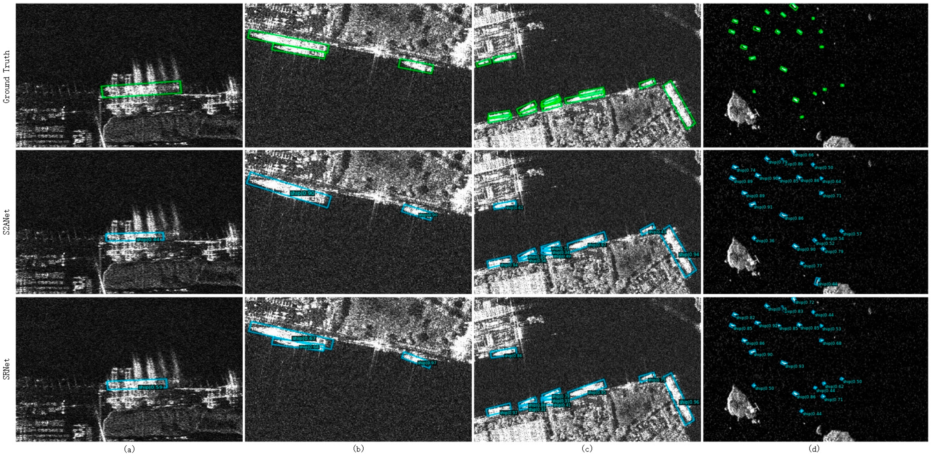Remotesensing 15 01324 g011b Remotesensing 15 01324 g011b
