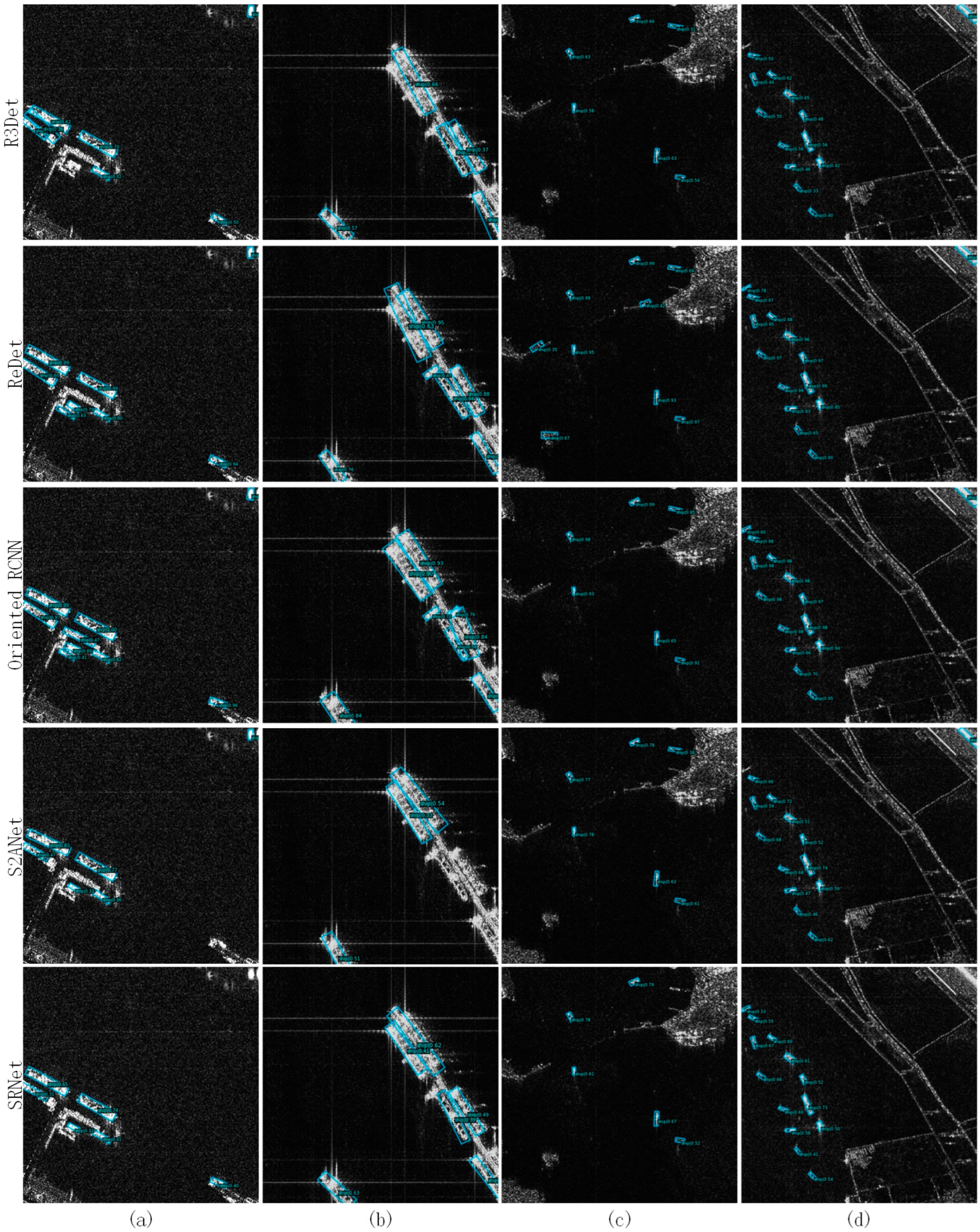 Remotesensing 15 01324 g012b Remotesensing 15 01324 g012b