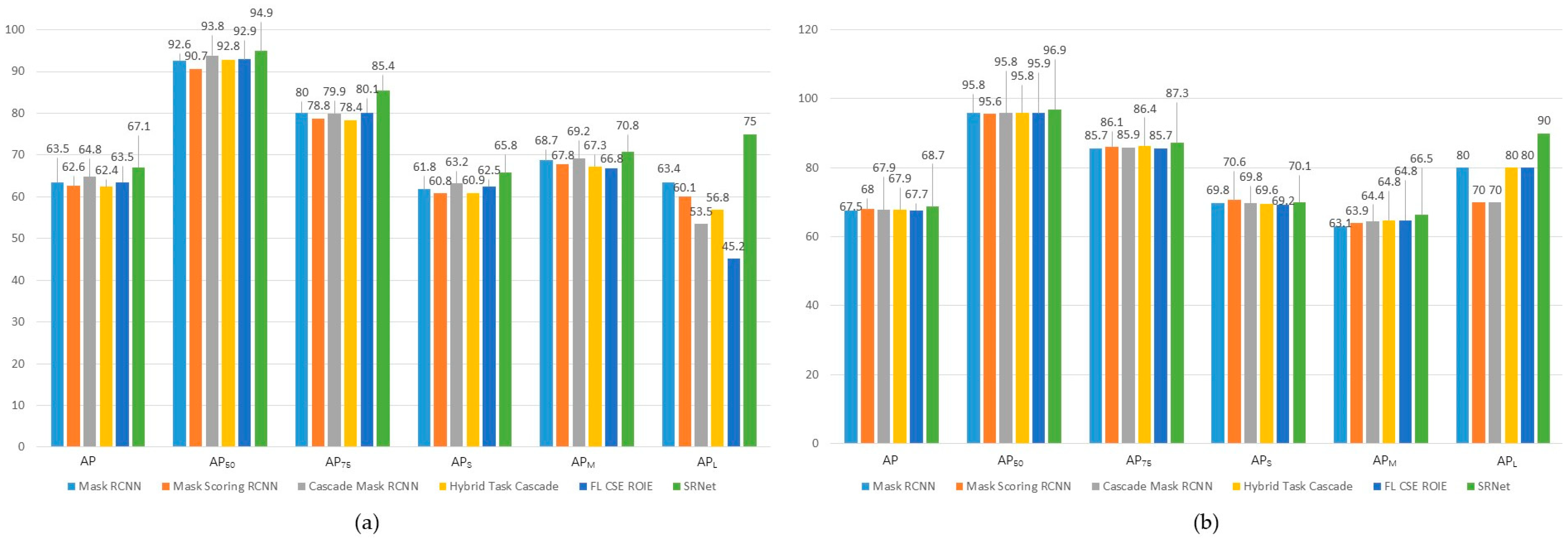 Remotesensing 15 01324 g013 Remotesensing 15 01324 g013
