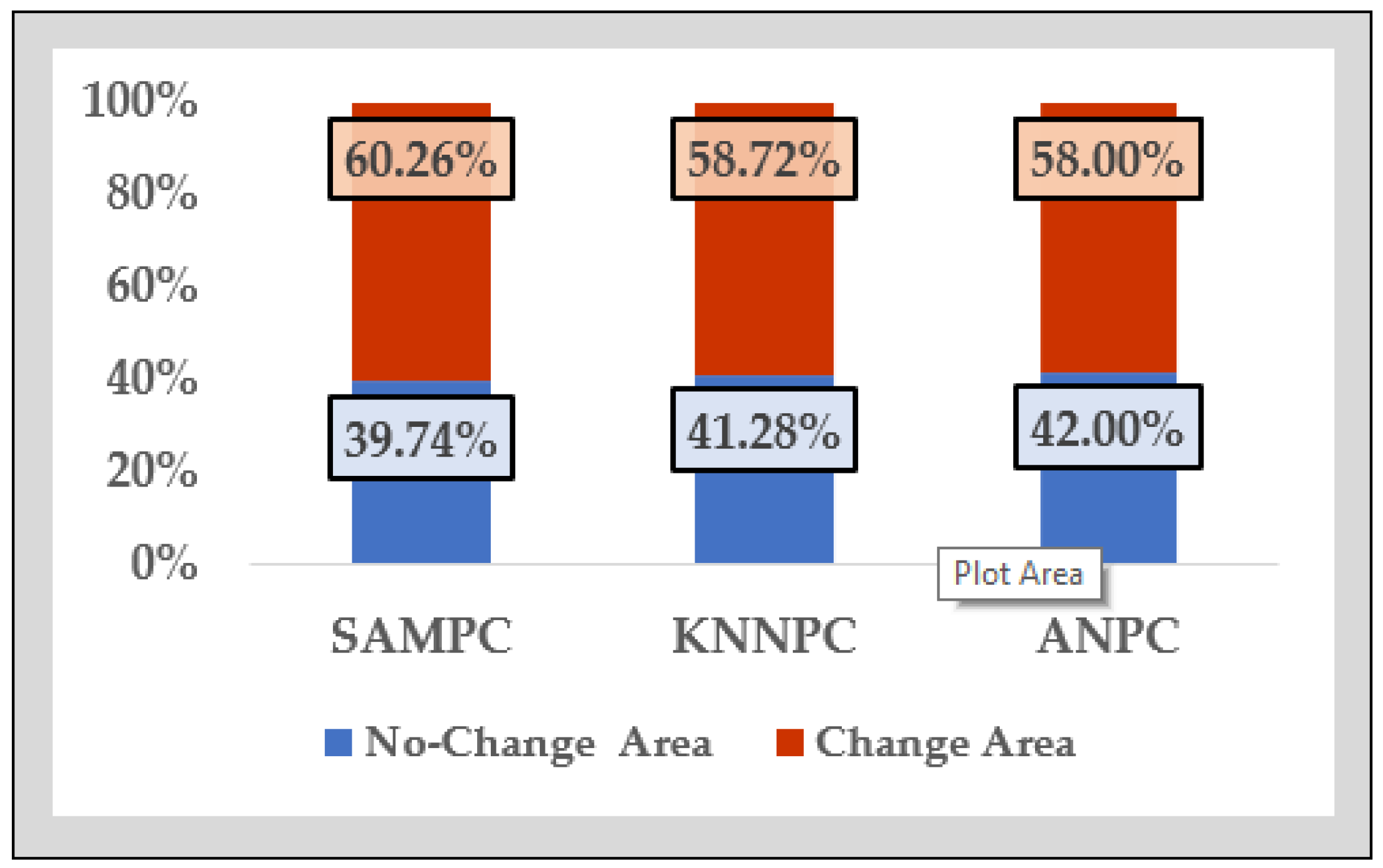 Remotesensing 15 01326 g006