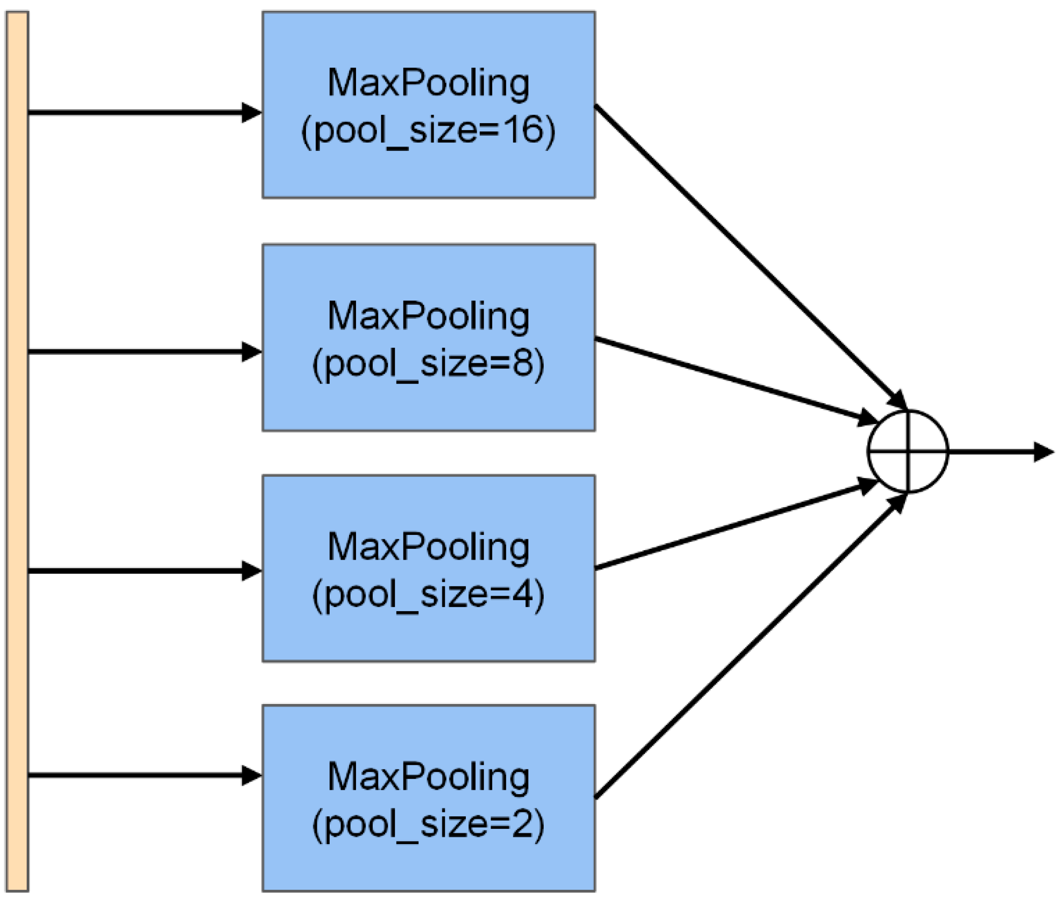 Remotesensing 15 01328 g001