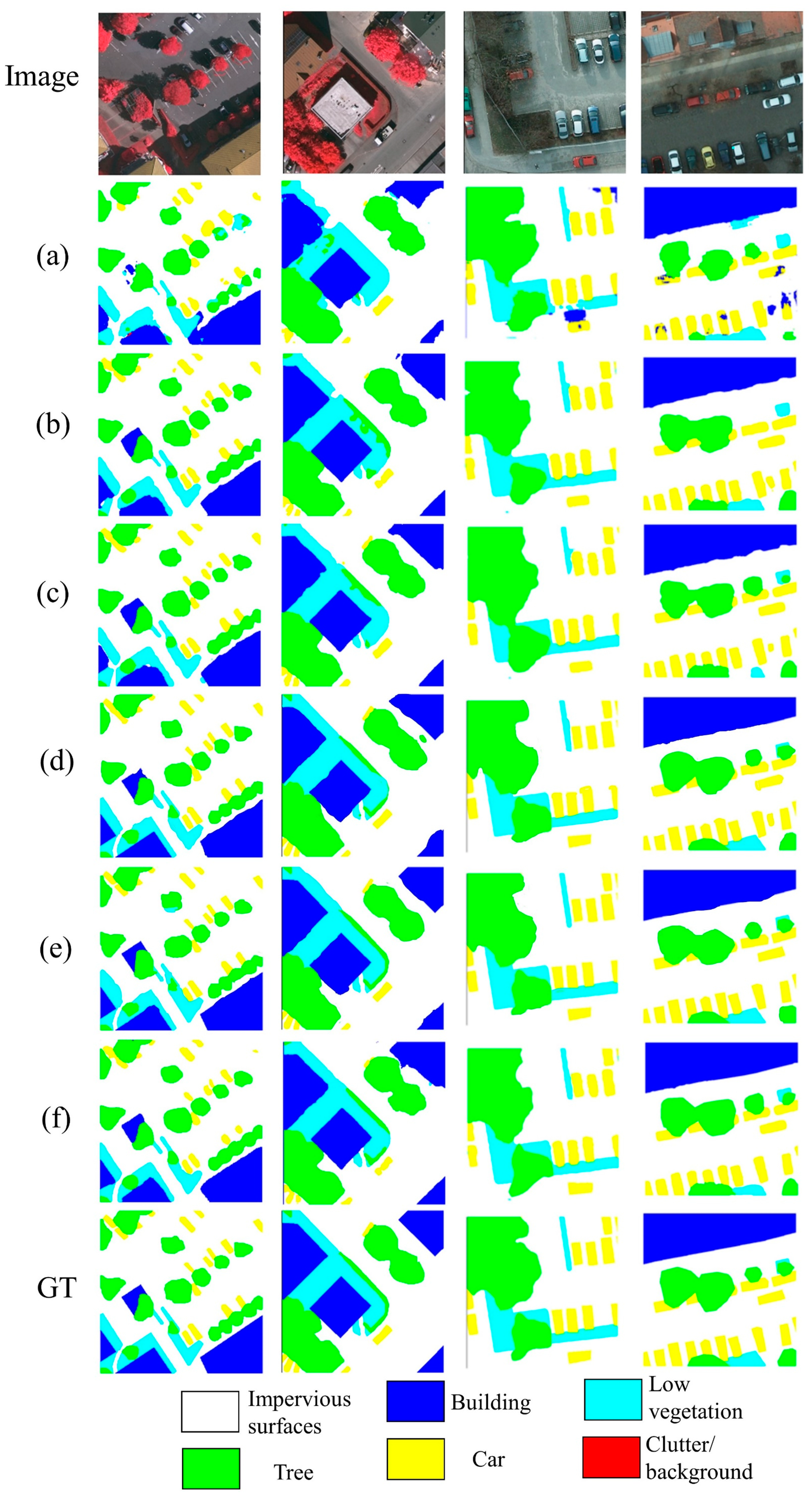 Remotesensing 15 01328 g007
