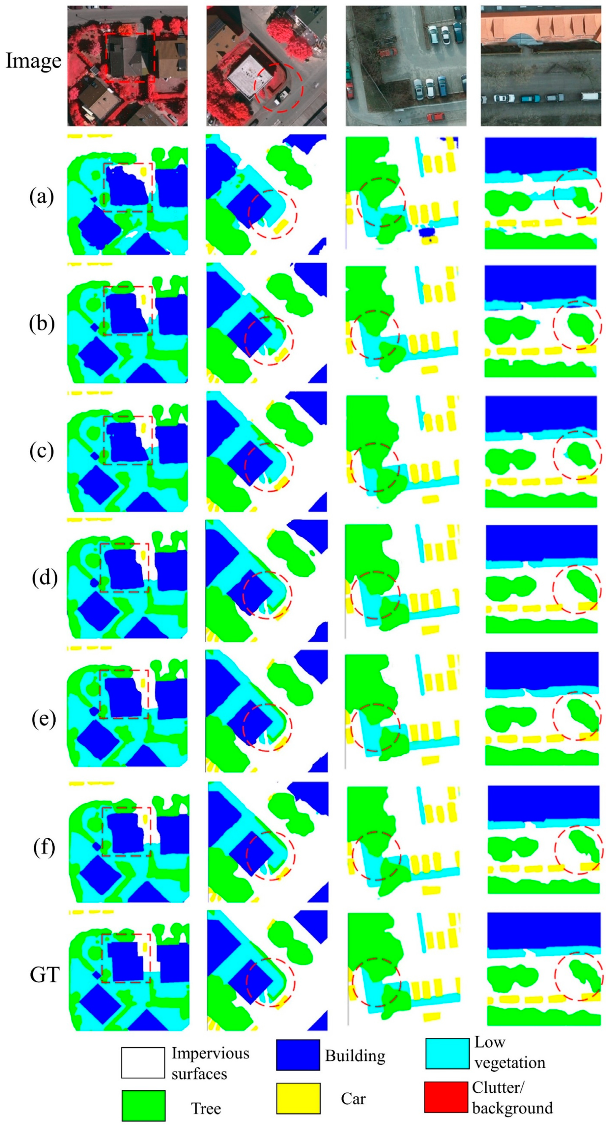 Remotesensing 15 01328 g008