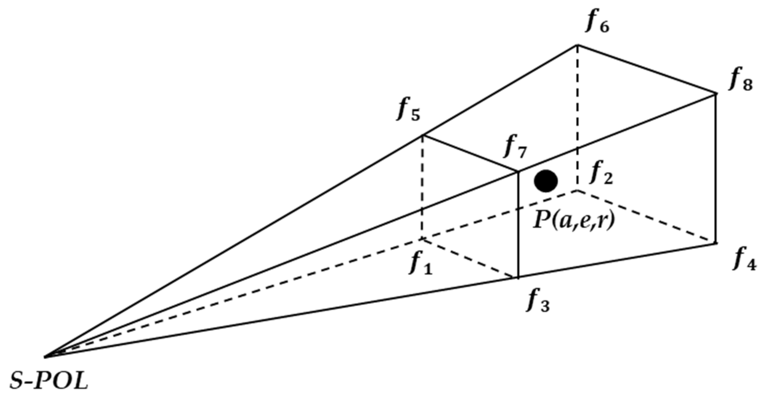 Remotesensing 15 01333 g003 Remotesensing 15 01333 g003