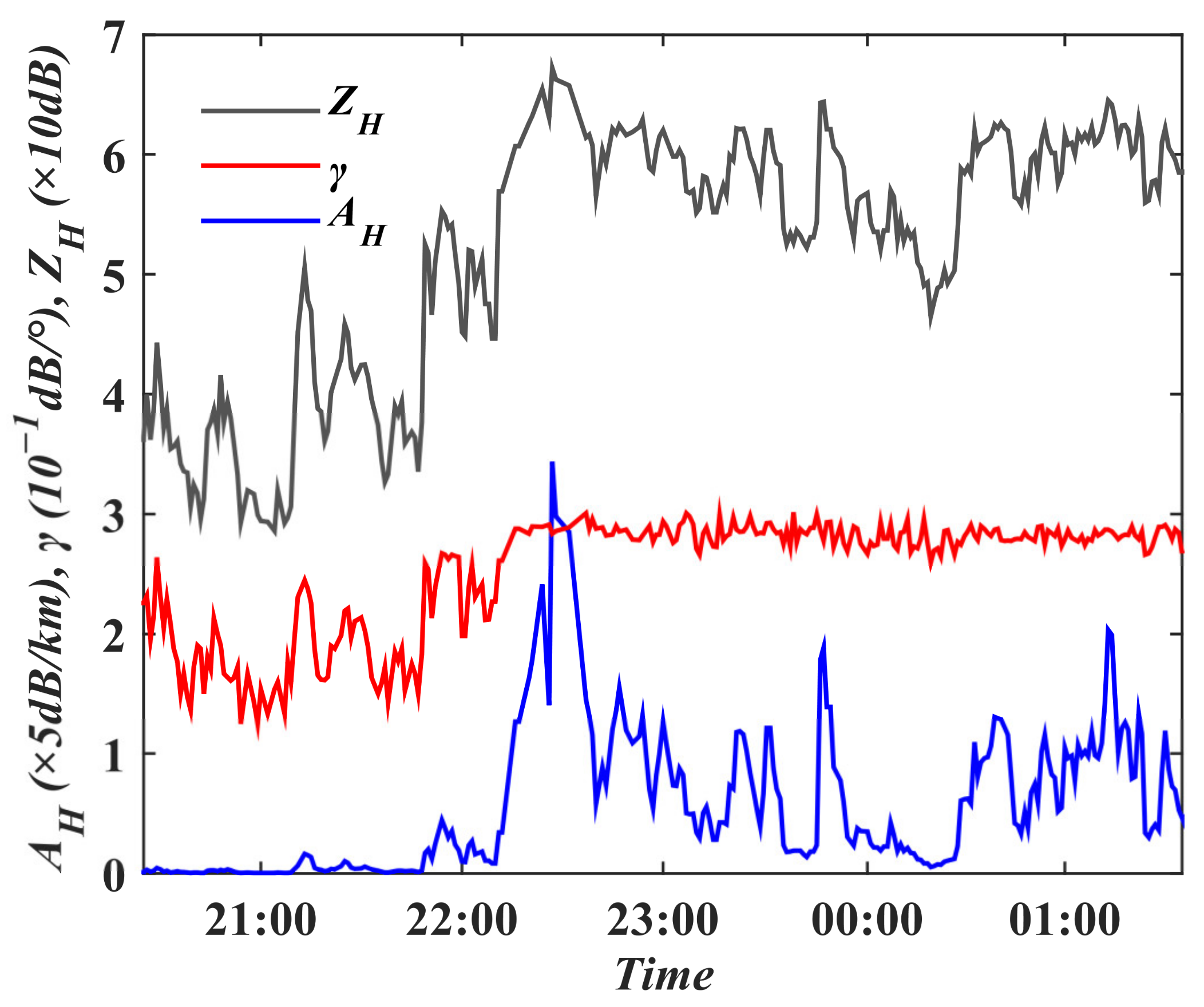 Remotesensing 15 01333 g005 Remotesensing 15 01333 g005