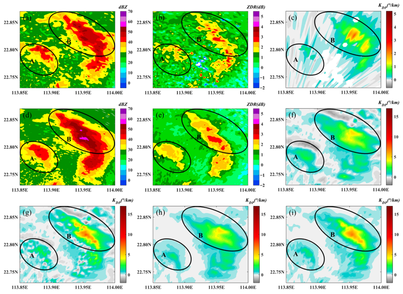 Remotesensing 15 01334 g008