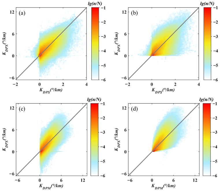 Remotesensing 15 01334 g009