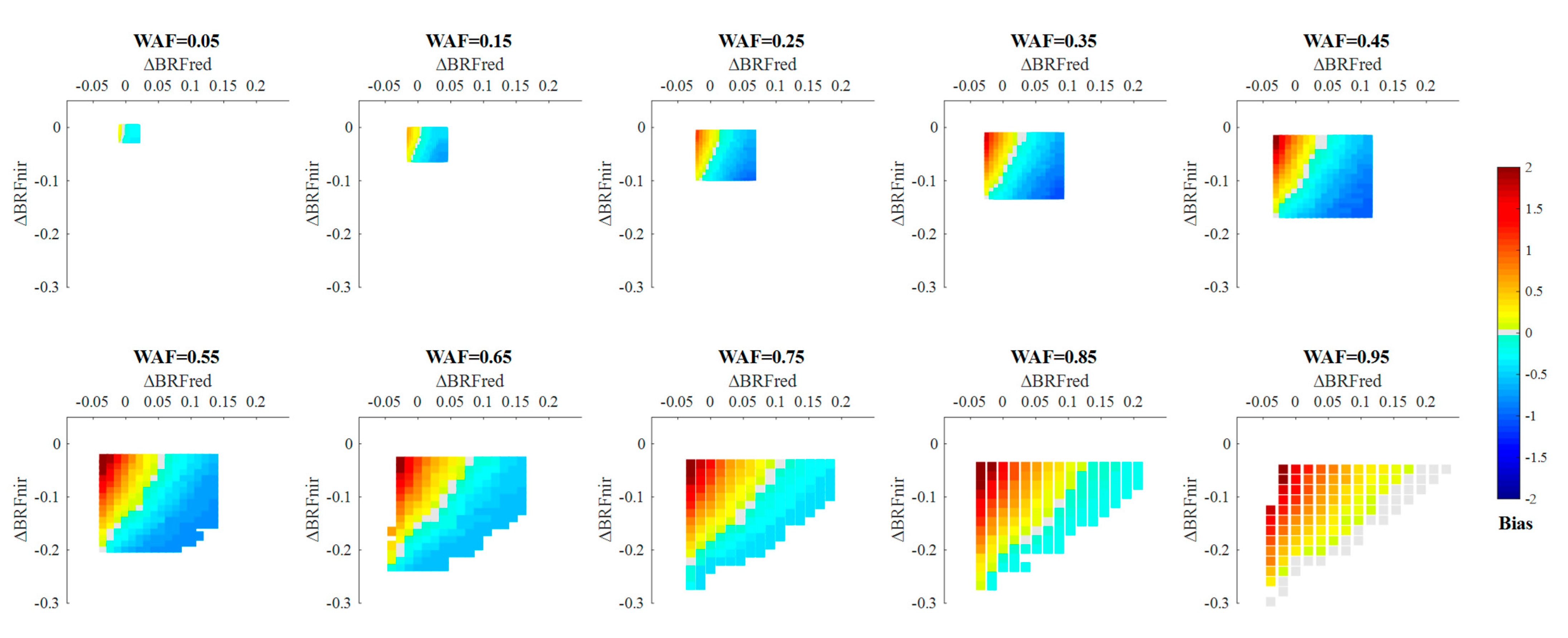 Remotesensing 15 01337 g008