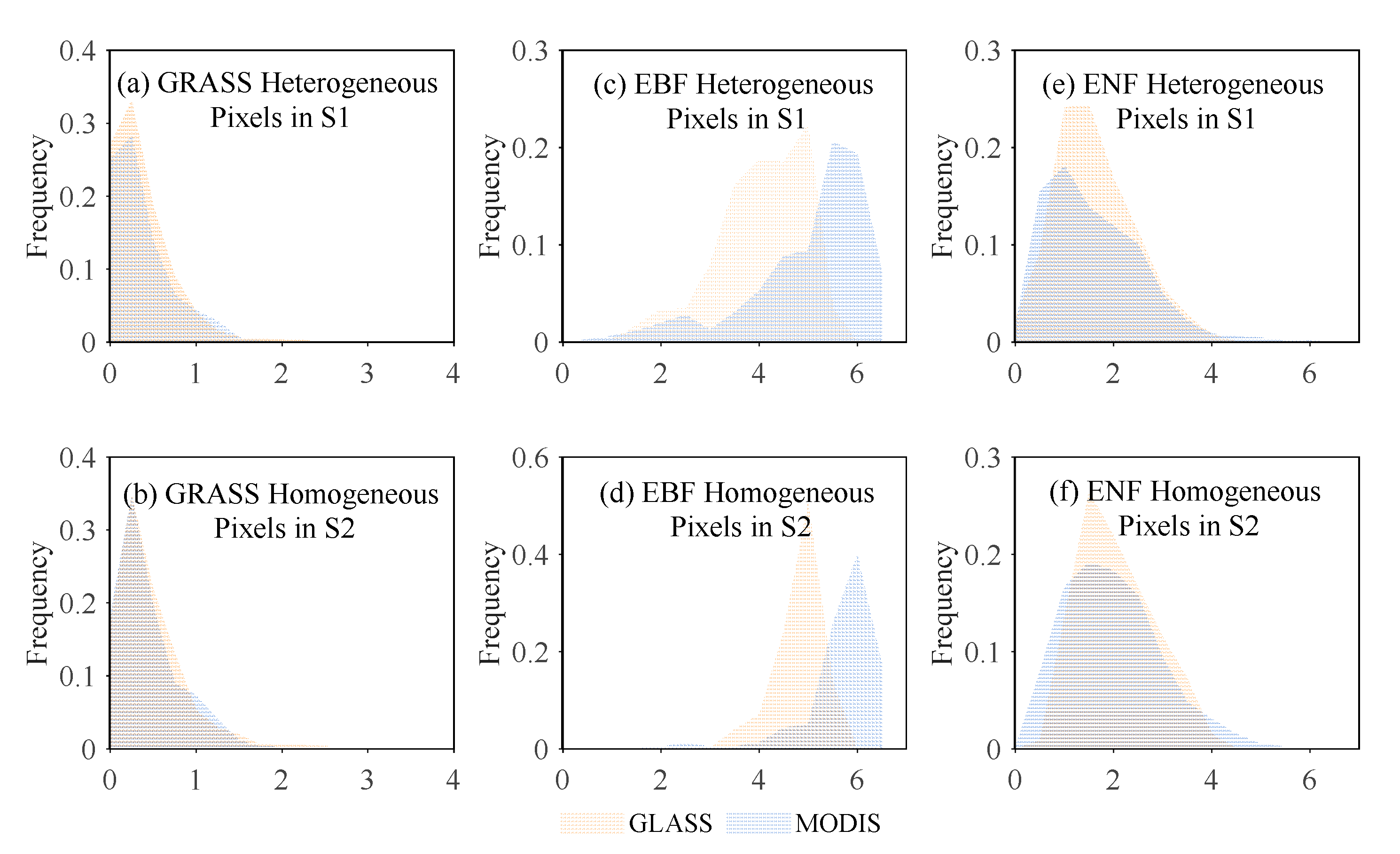 Remotesensing 15 01337 g012