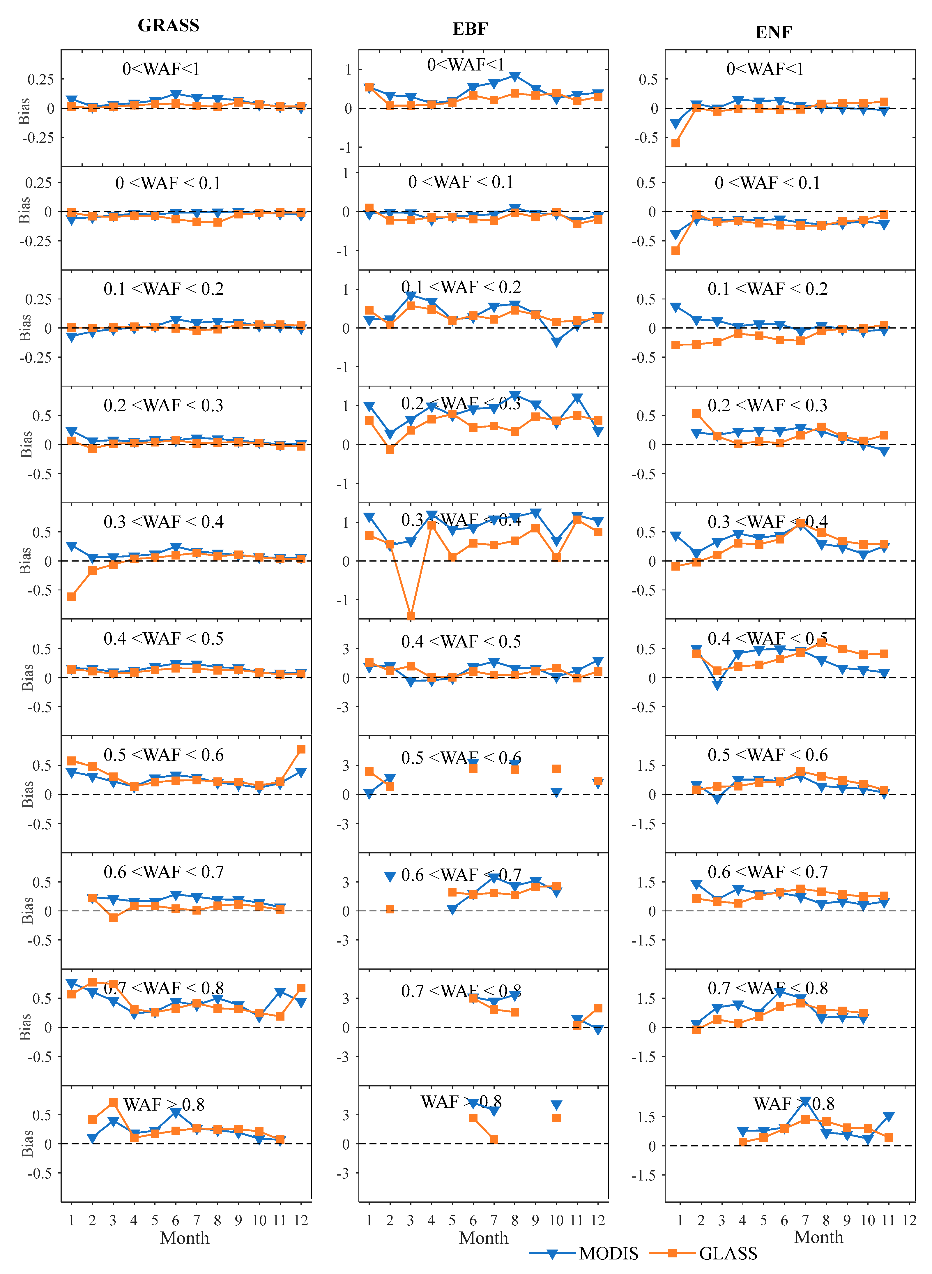 Remotesensing 15 01337 g014