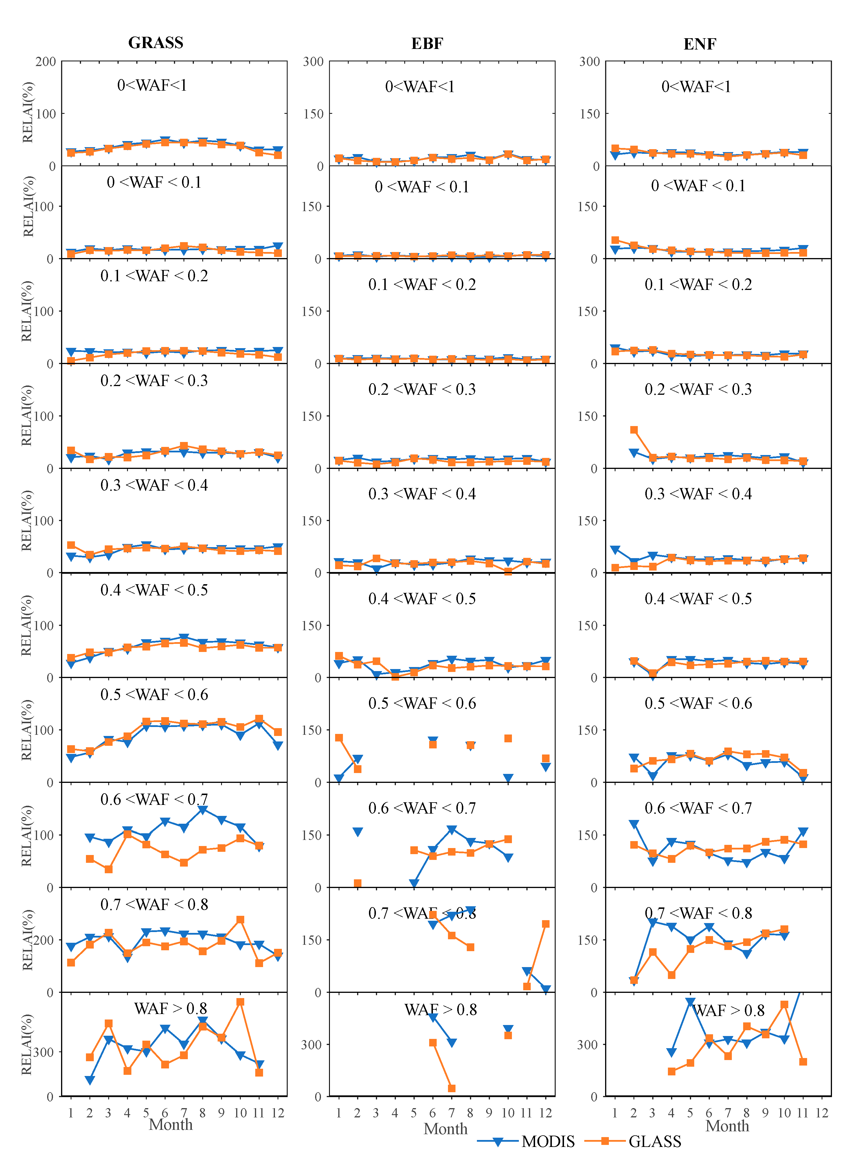 Remotesensing 15 01337 g015