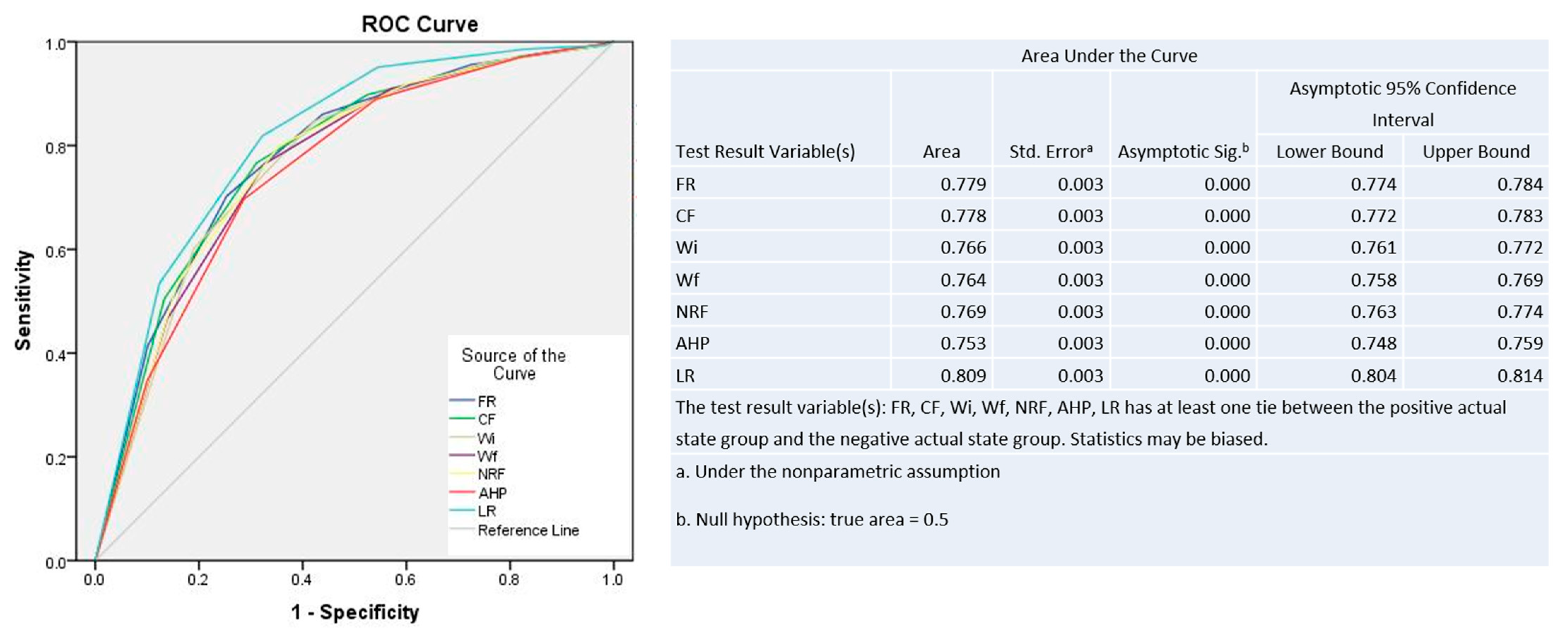 Remotesensing 15 01340 g005