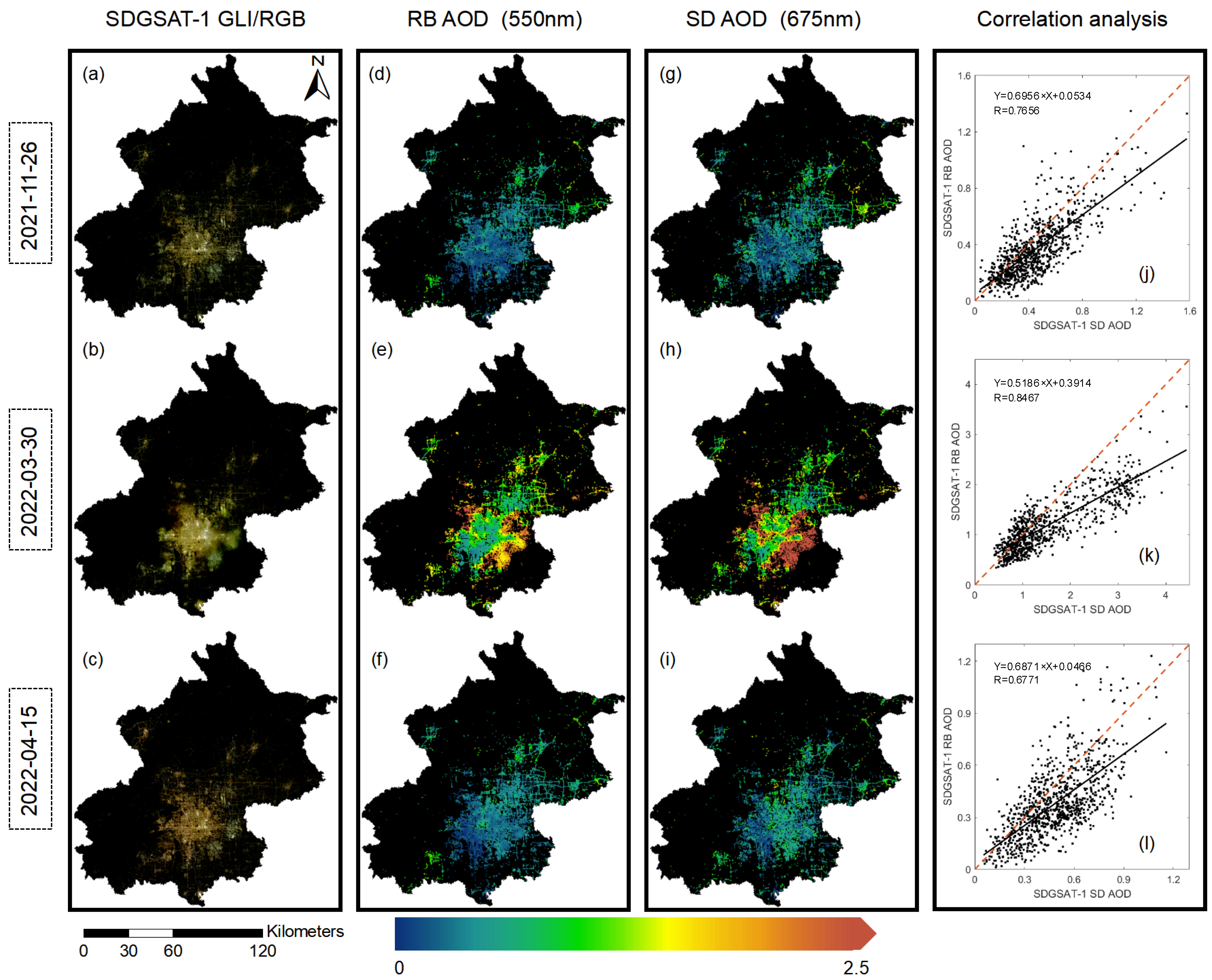 Remotesensing 15 01343 g006