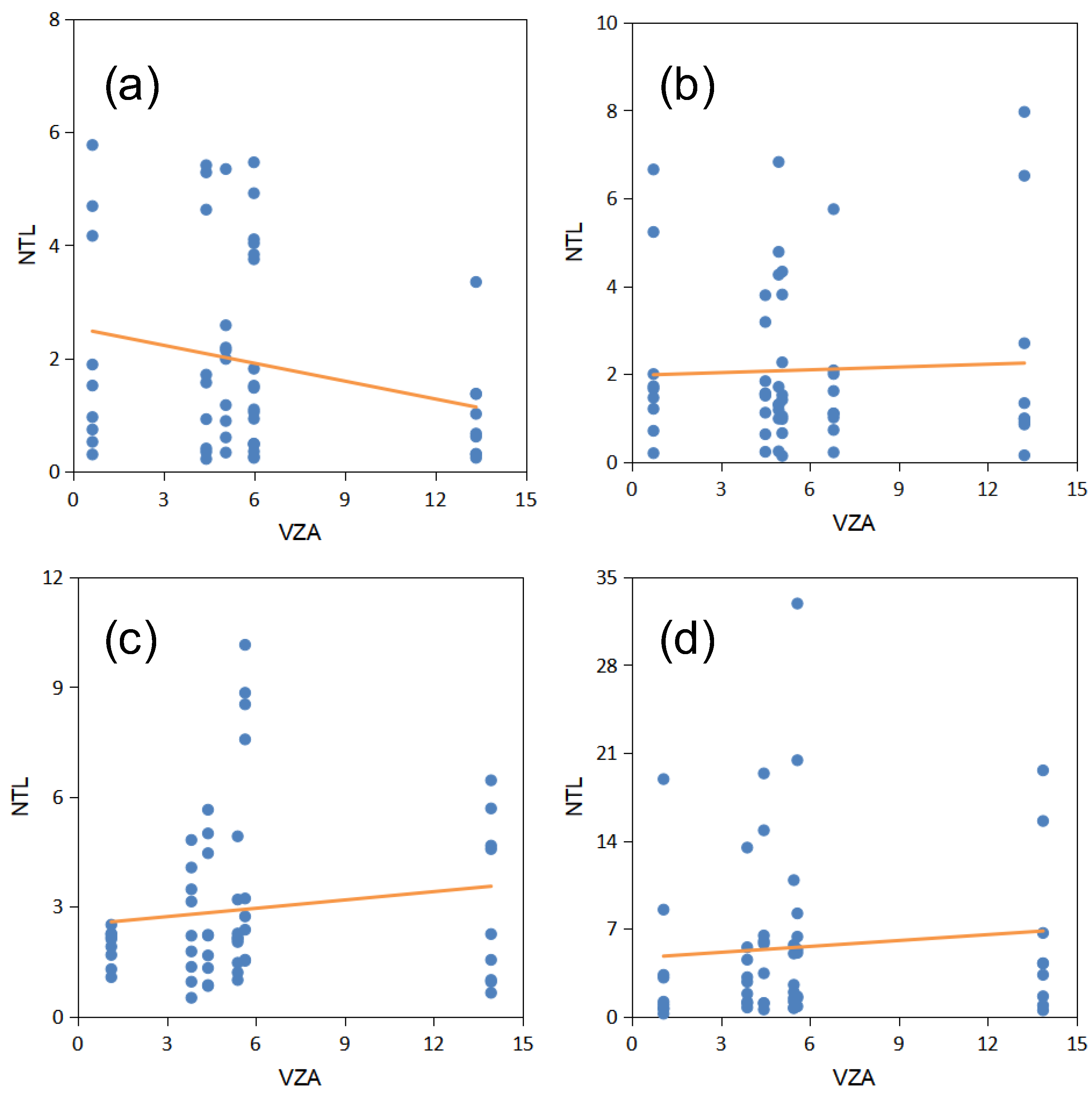 Remotesensing 15 01343 g011