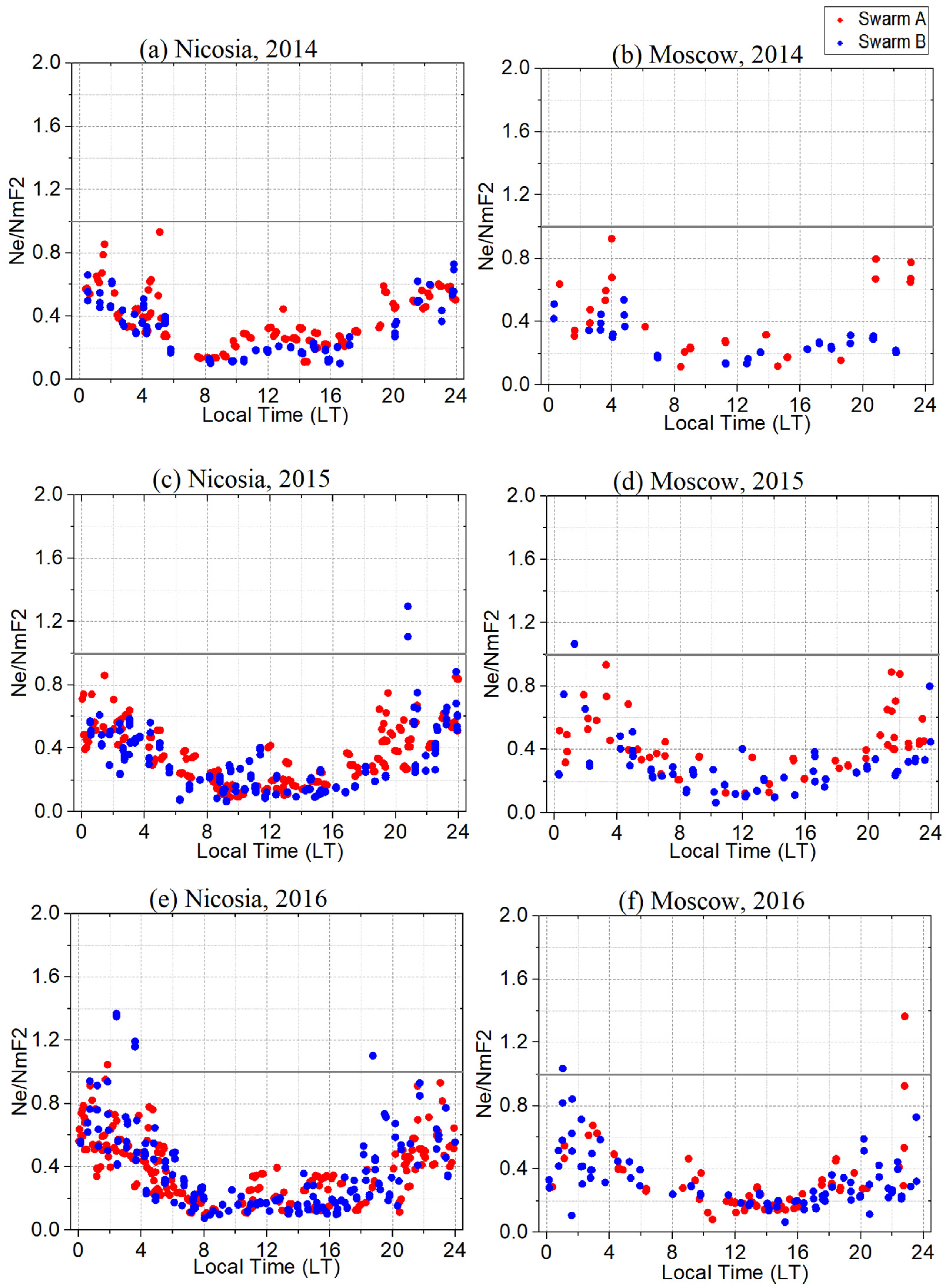 Remotesensing 15 01344 g002 Remotesensing 15 01344 g002