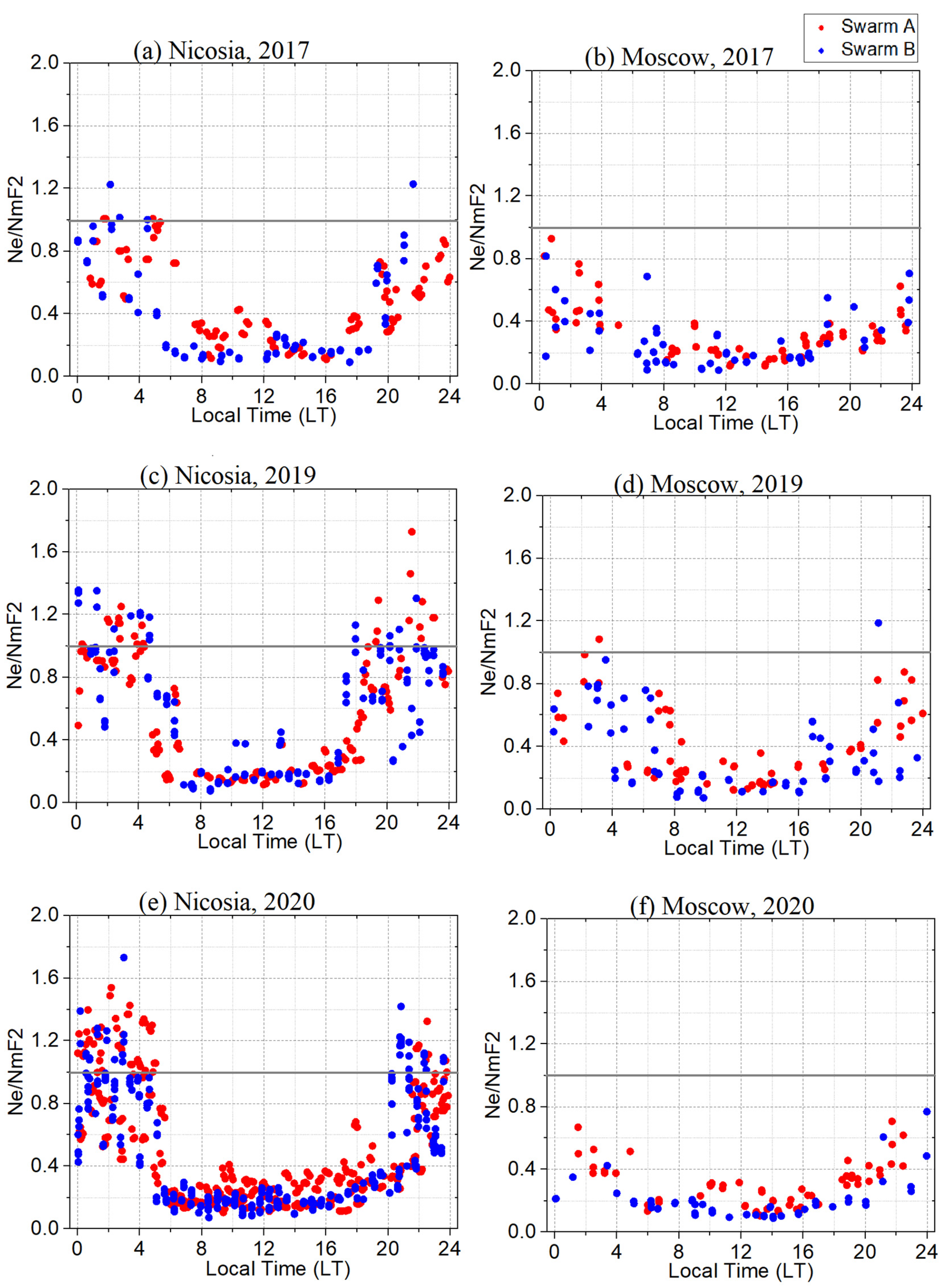 Remotesensing 15 01344 g003 Remotesensing 15 01344 g003