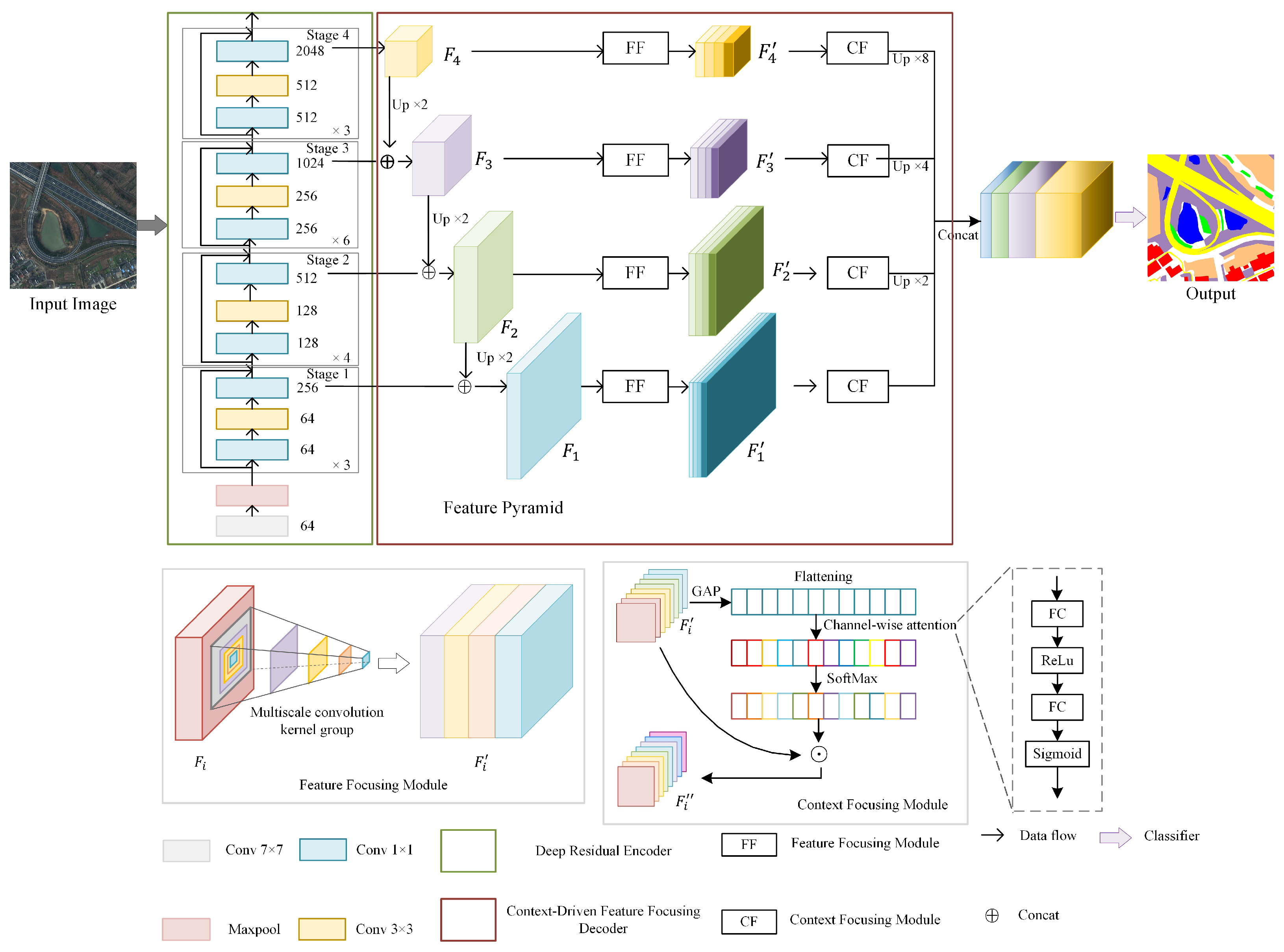 Remotesensing 15 01348 g002 Remotesensing 15 01348 g002