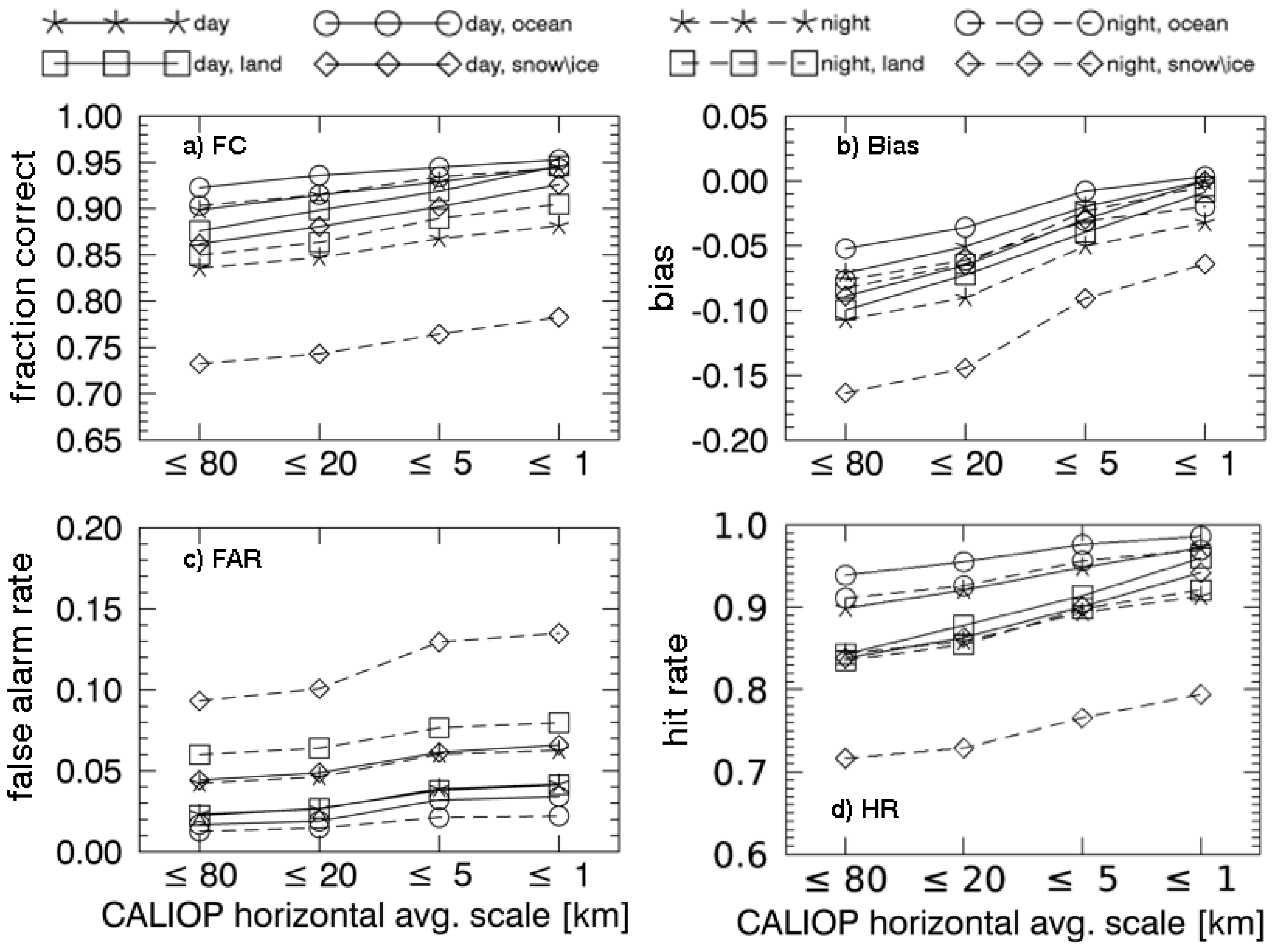 Remotesensing 15 01349 g003 Remotesensing 15 01349 g003