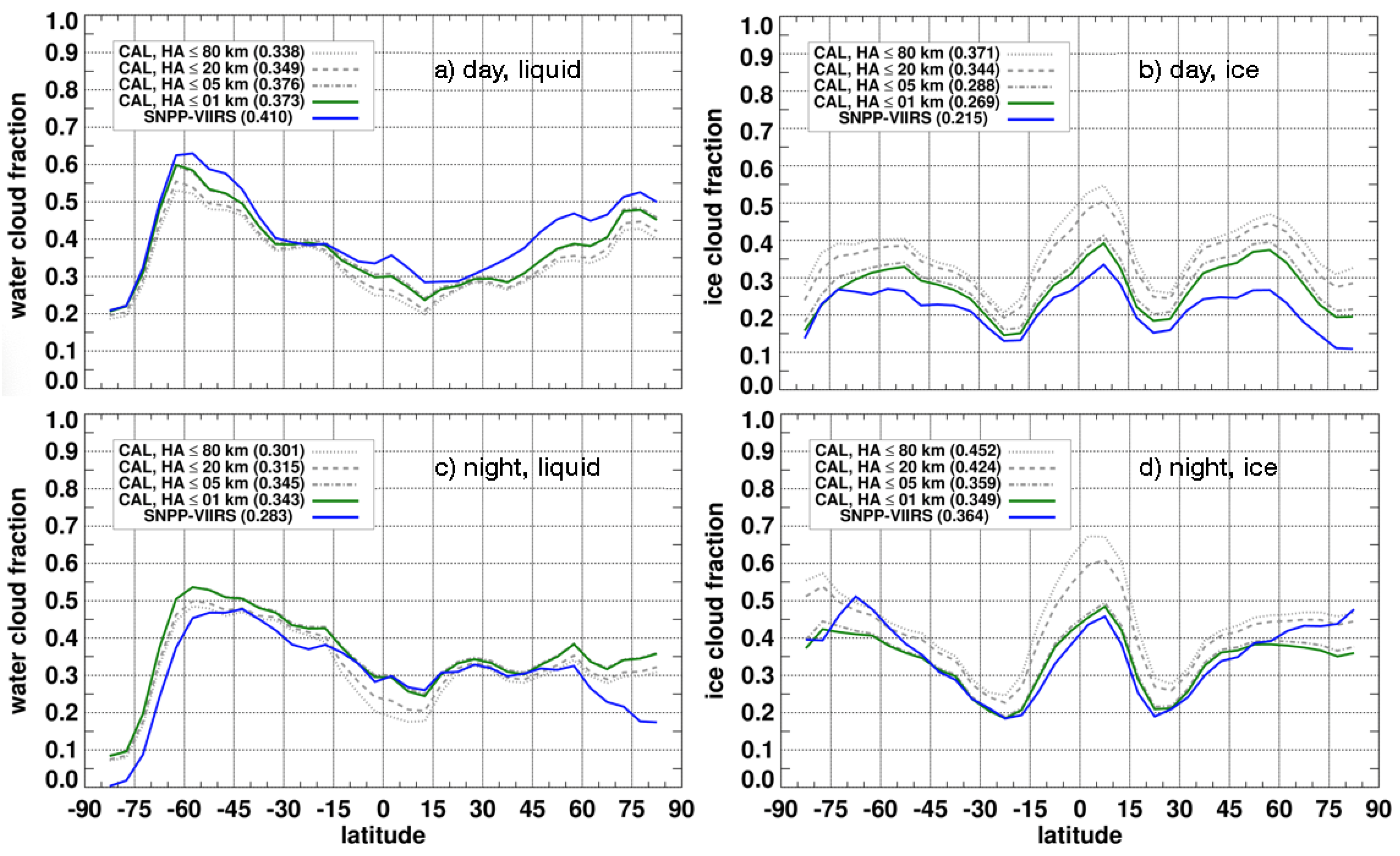 Remotesensing 15 01349 g004 Remotesensing 15 01349 g004
