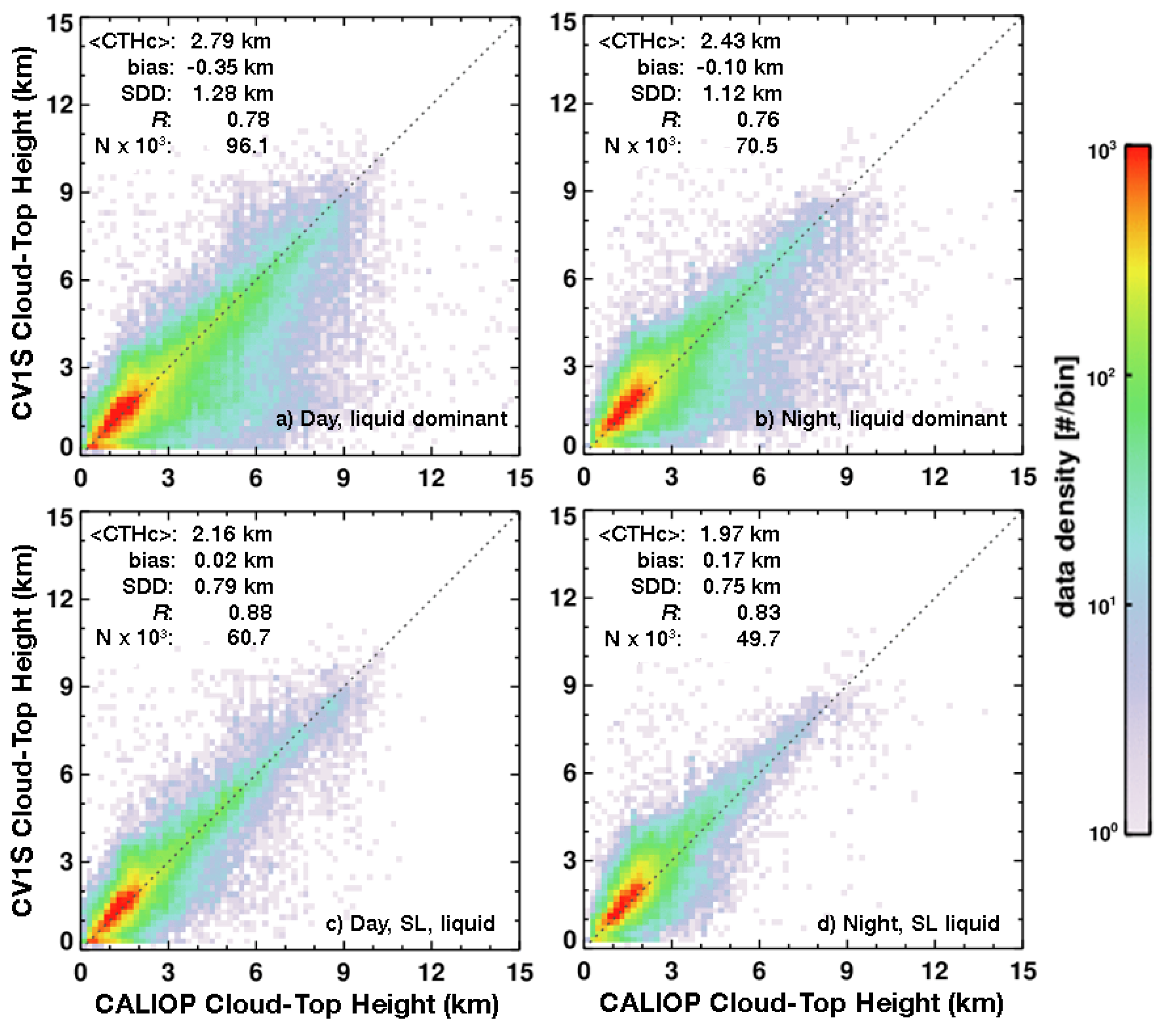 Remotesensing 15 01349 g006 Remotesensing 15 01349 g006