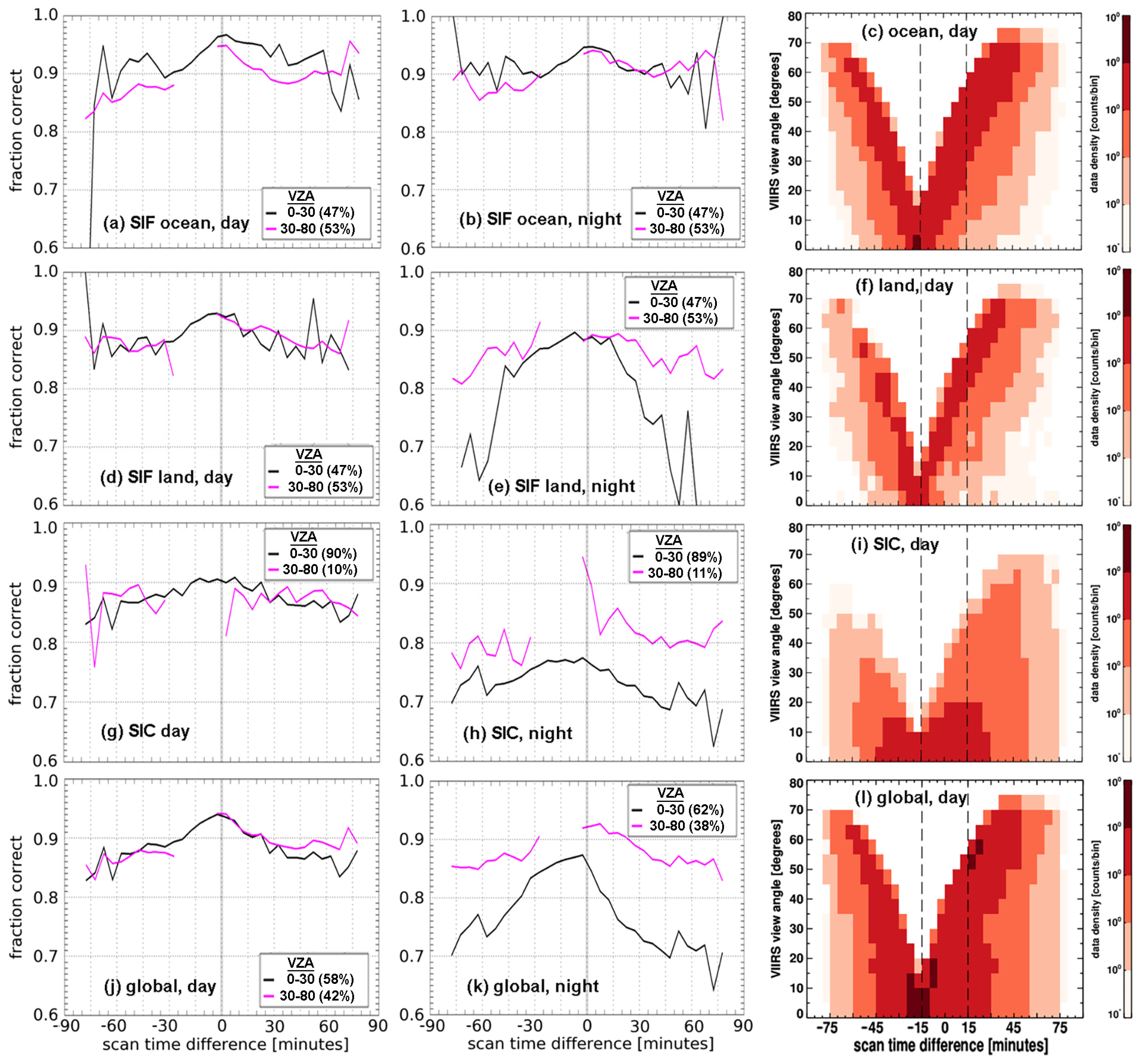 Remotesensing 15 01349 g010 Remotesensing 15 01349 g010
