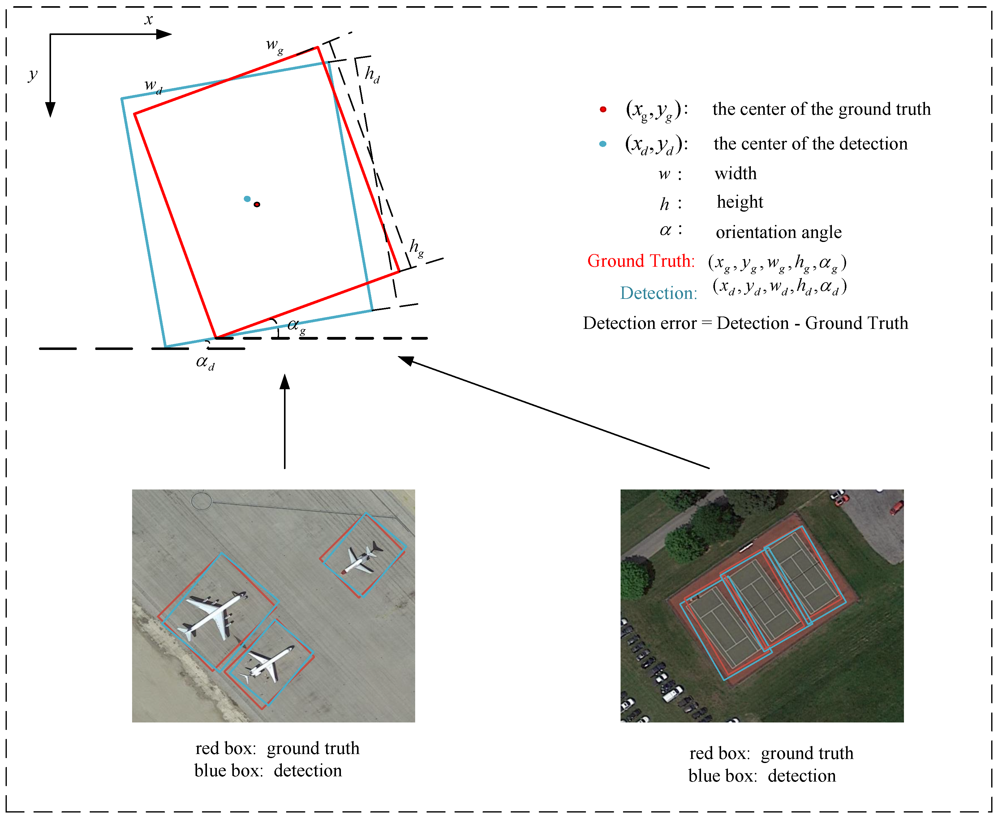 Remotesensing 15 01350 g003