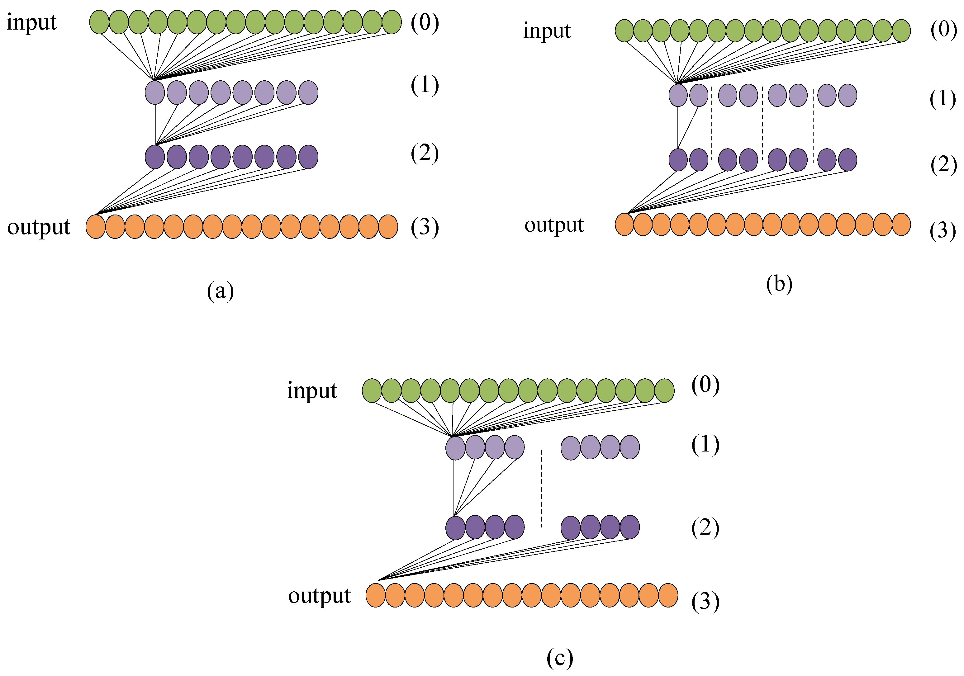 Remotesensing 15 01350 g006