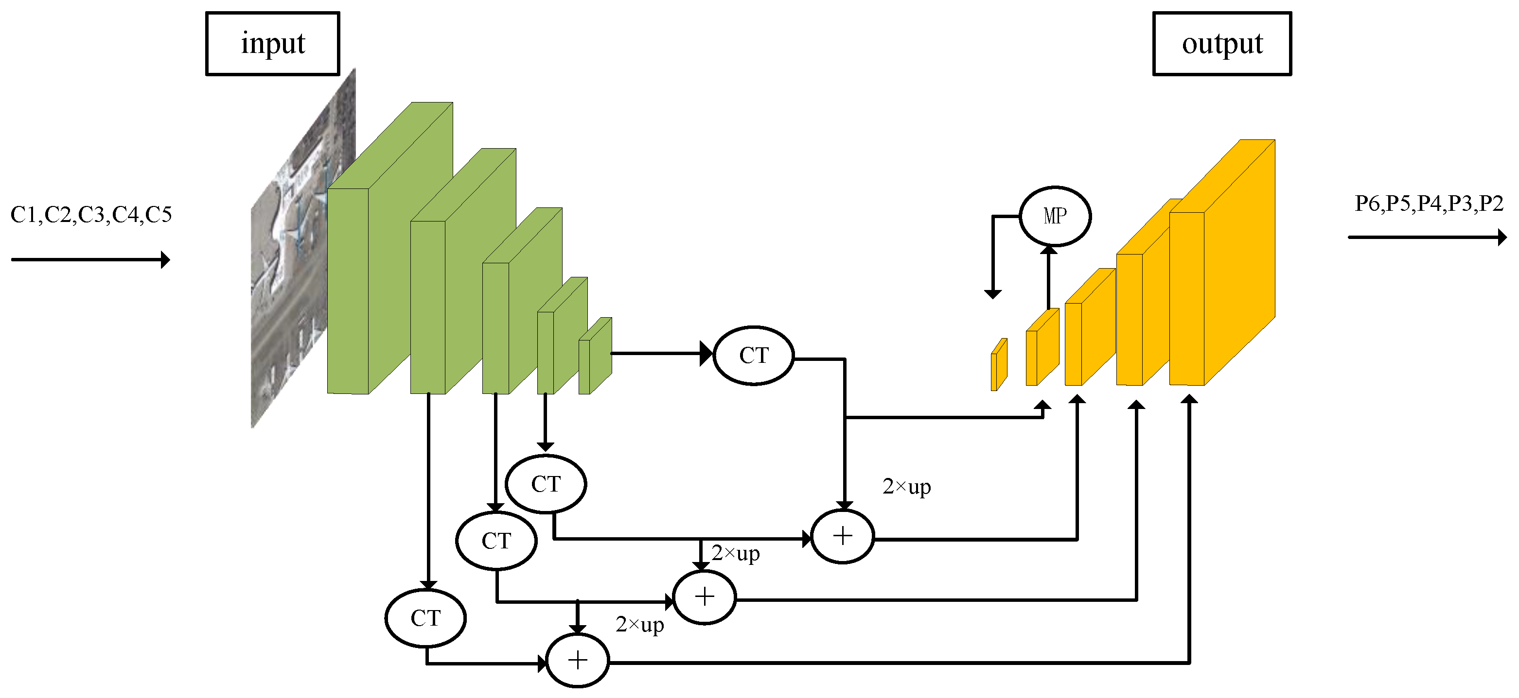 Remotesensing 15 01350 g007