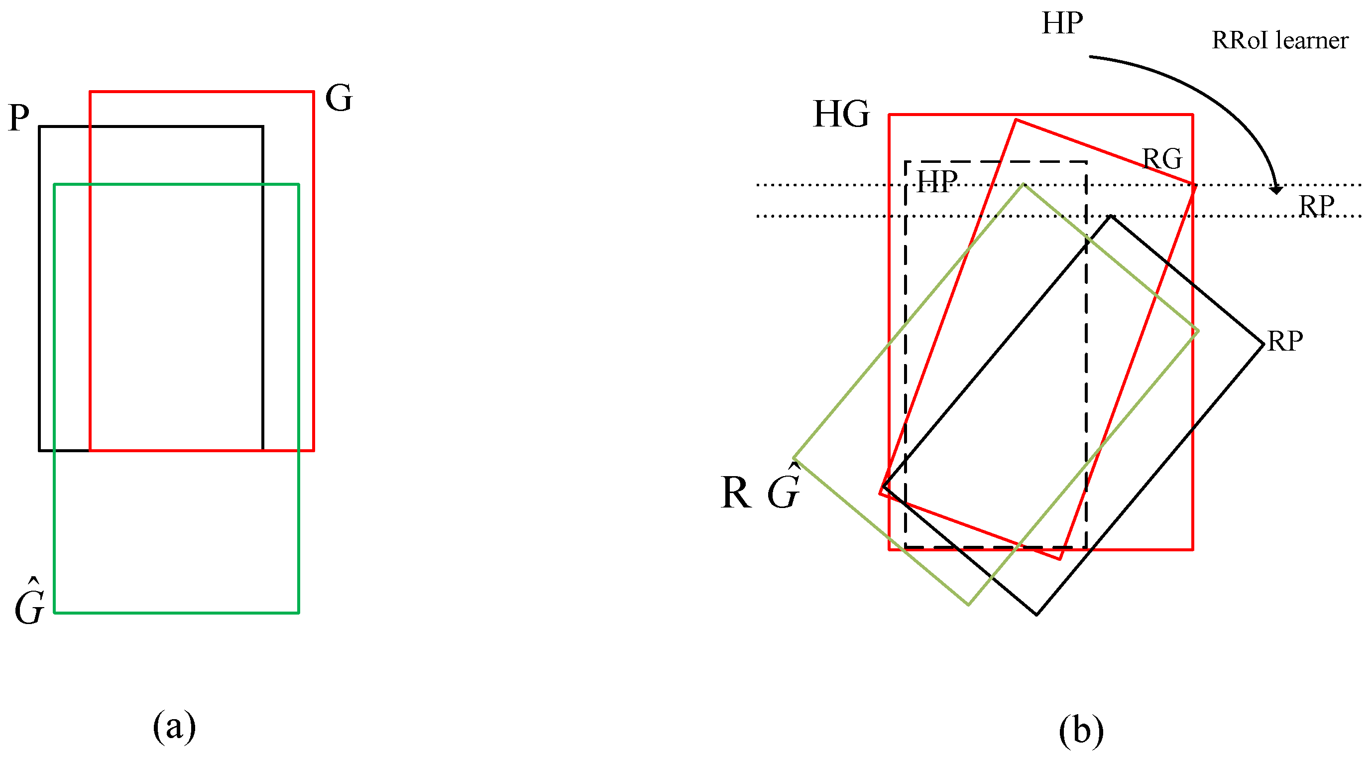 Remotesensing 15 01350 g009