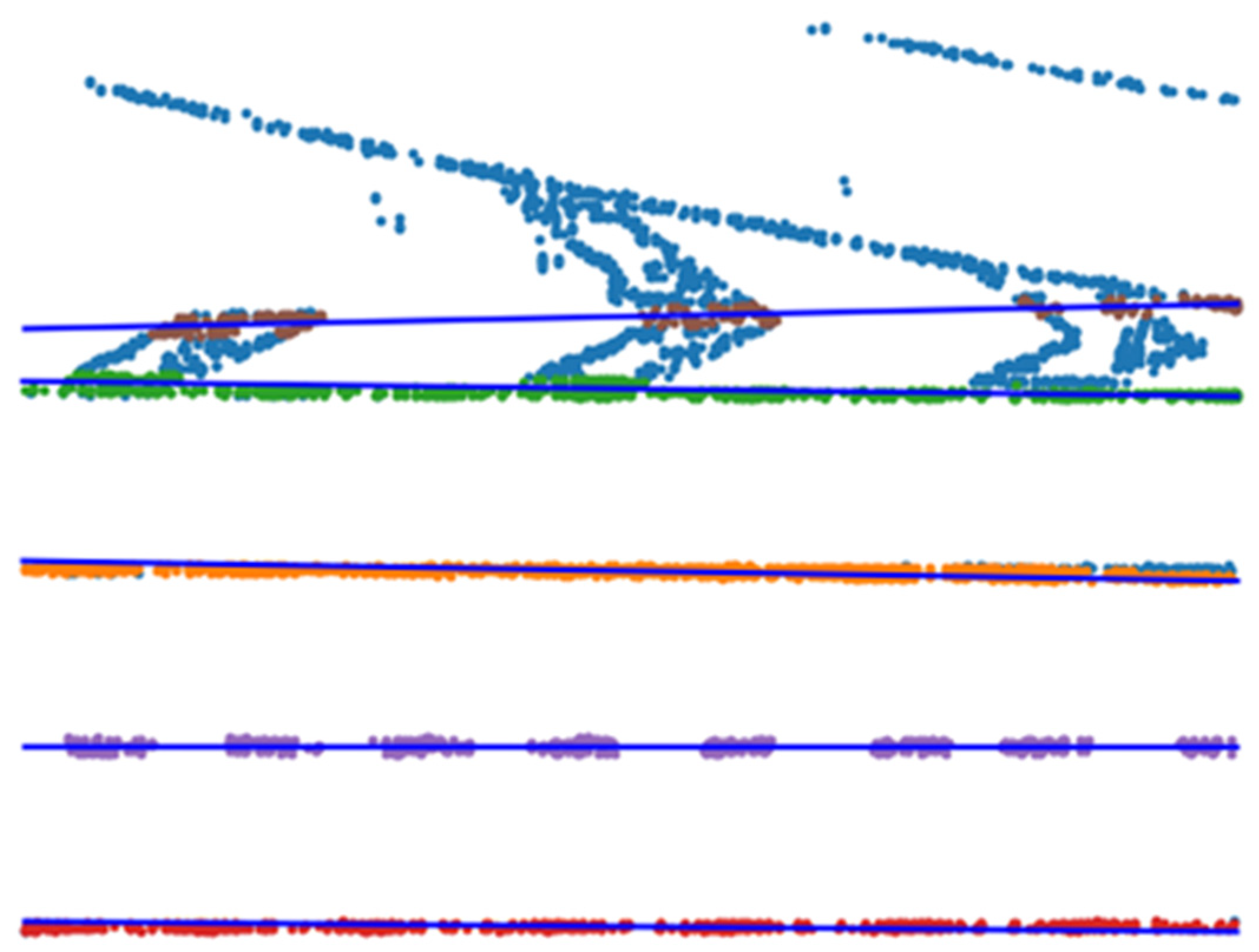 Remotesensing 15 01351 g014 Remotesensing 15 01351 g014