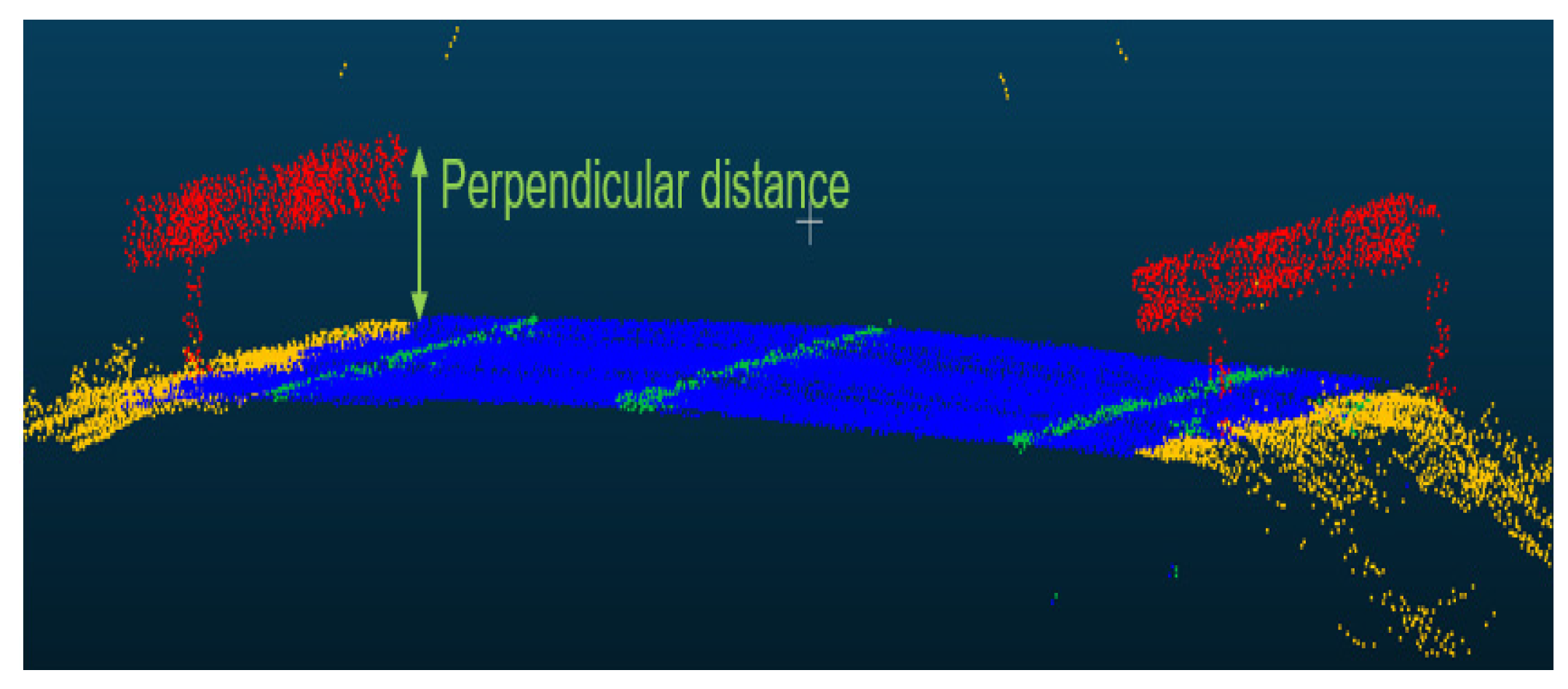 Remotesensing 15 01351 g015 Remotesensing 15 01351 g015