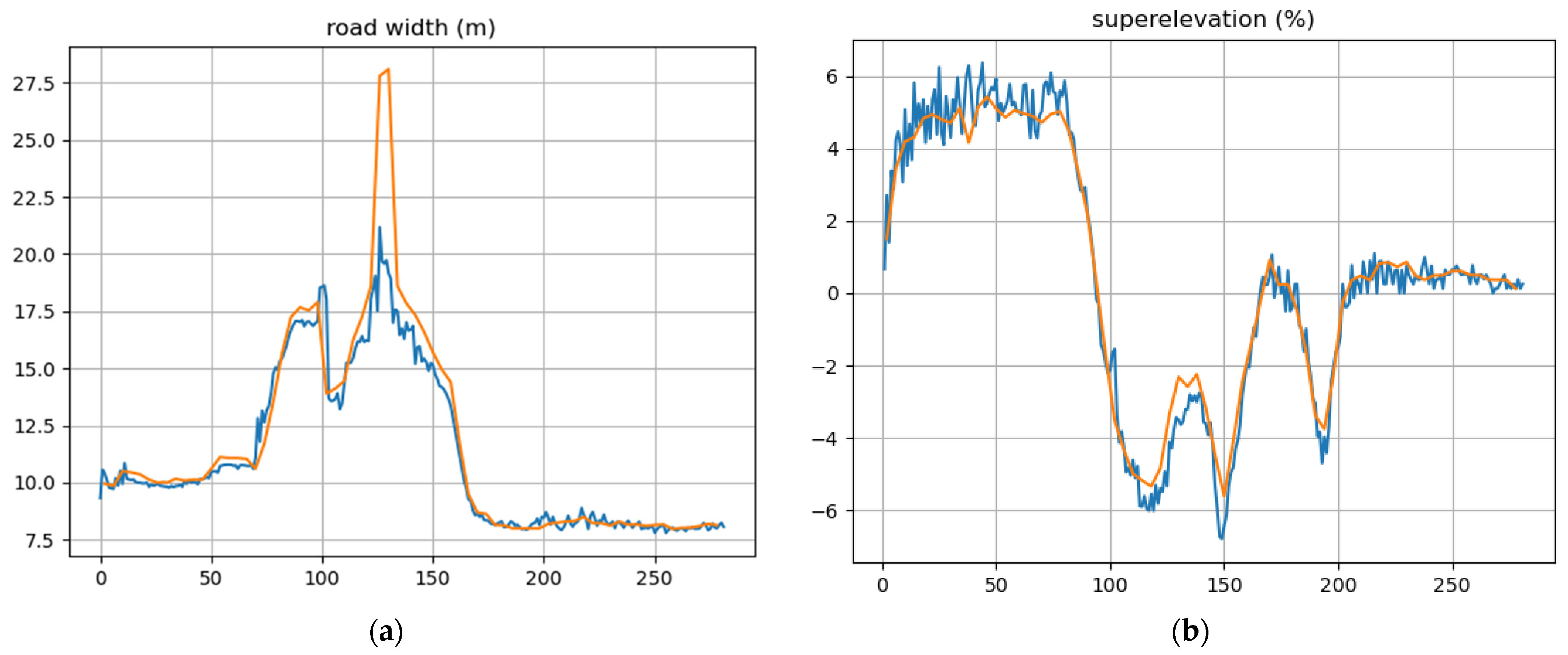 Remotesensing 15 01351 g017a Remotesensing 15 01351 g017a