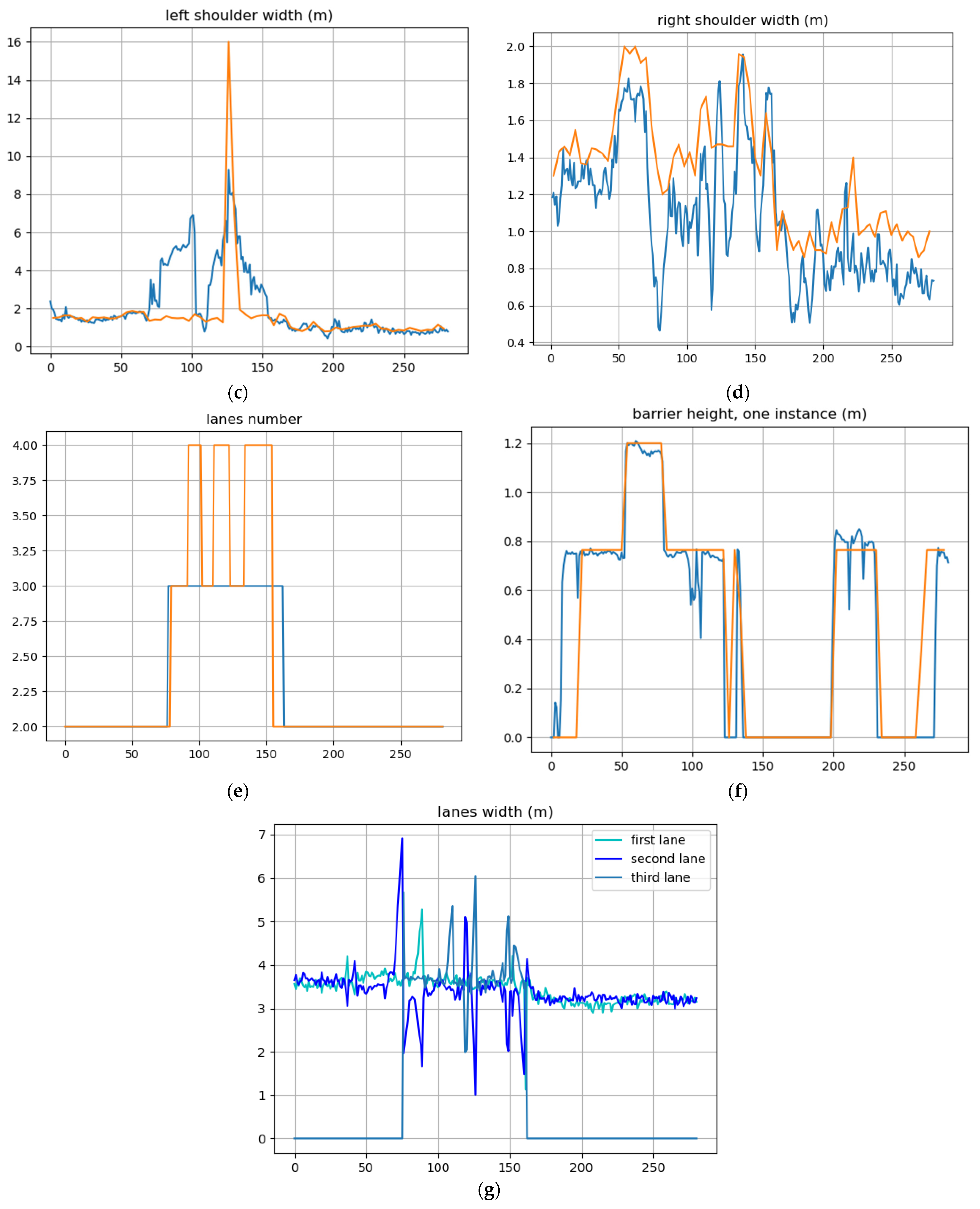 Remotesensing 15 01351 g017b Remotesensing 15 01351 g017b