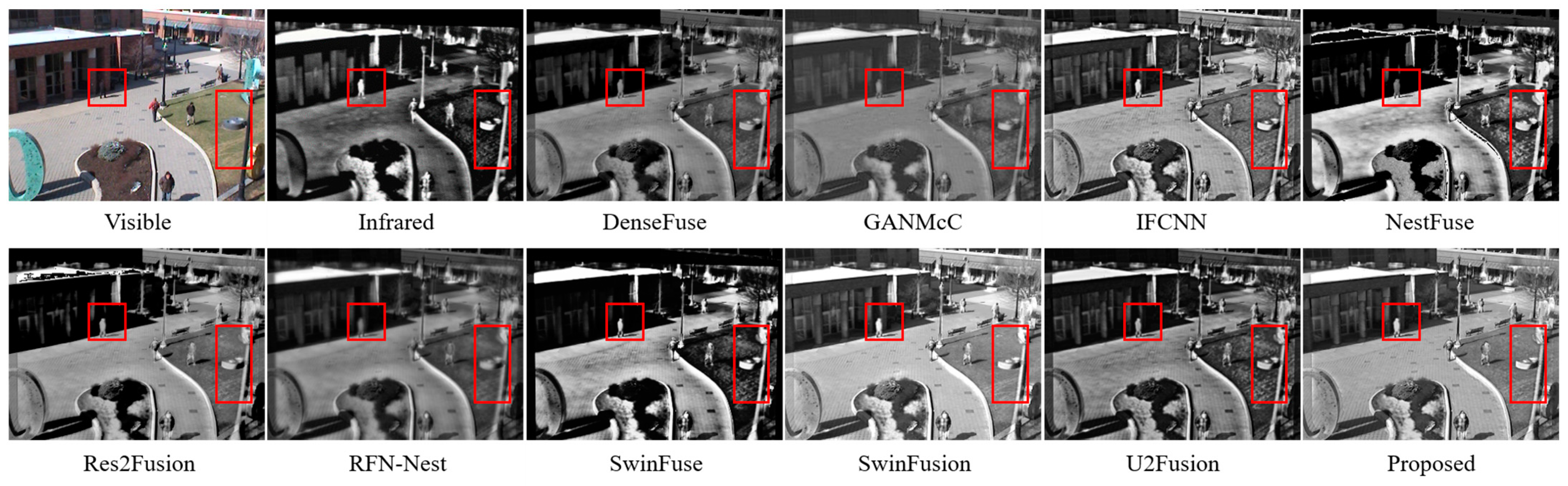 Remotesensing 15 01352 g005 Remotesensing 15 01352 g005