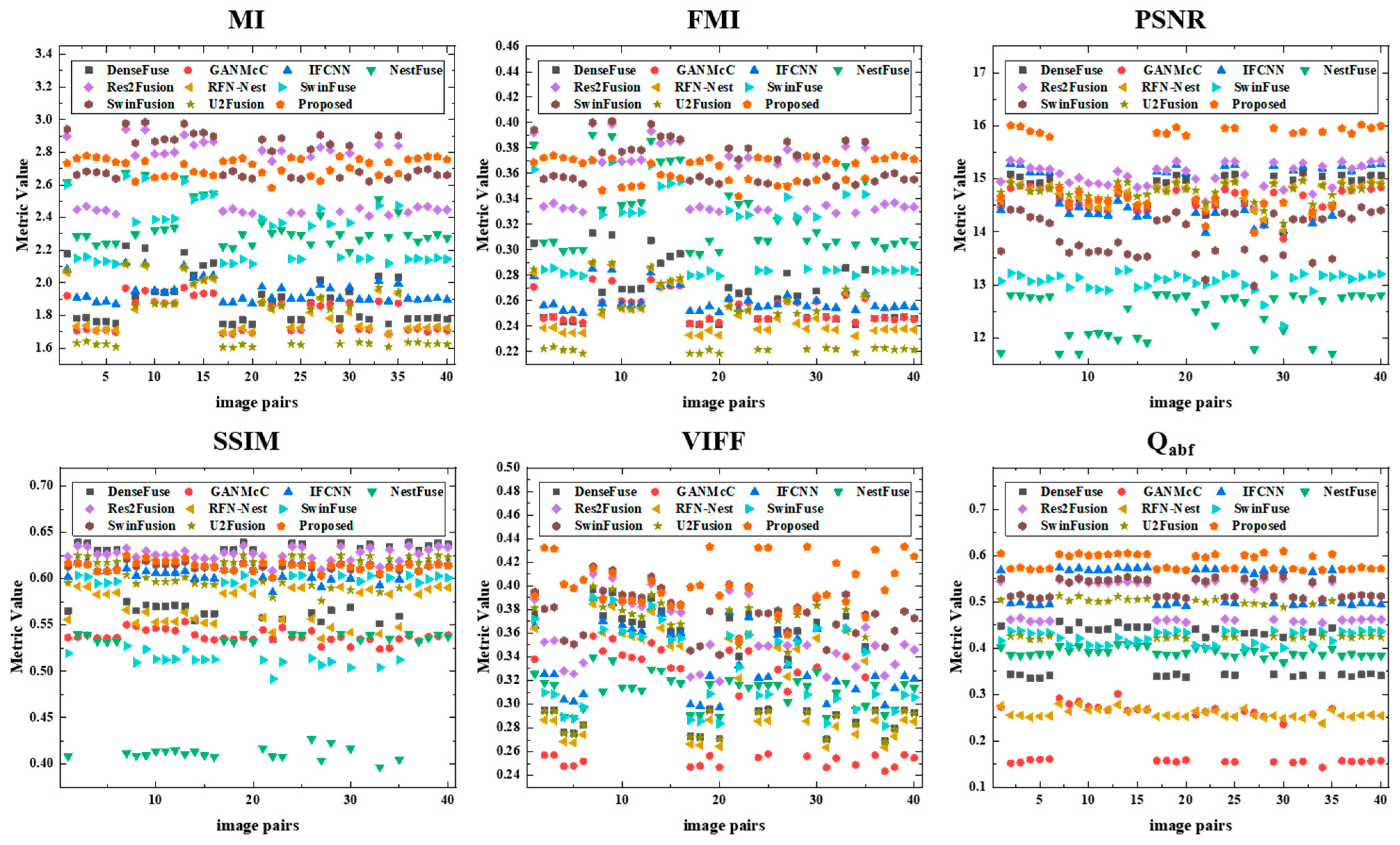 Remotesensing 15 01352 g006 Remotesensing 15 01352 g006
