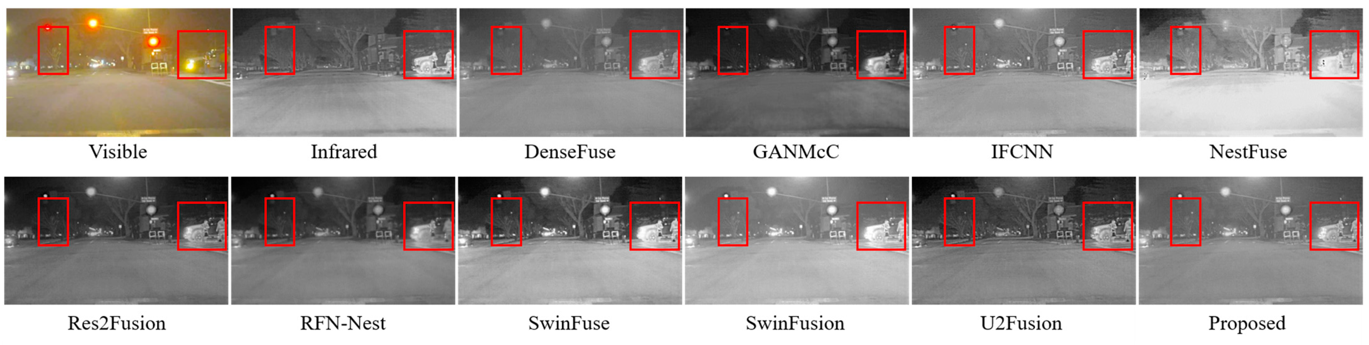 Remotesensing 15 01352 g007 Remotesensing 15 01352 g007
