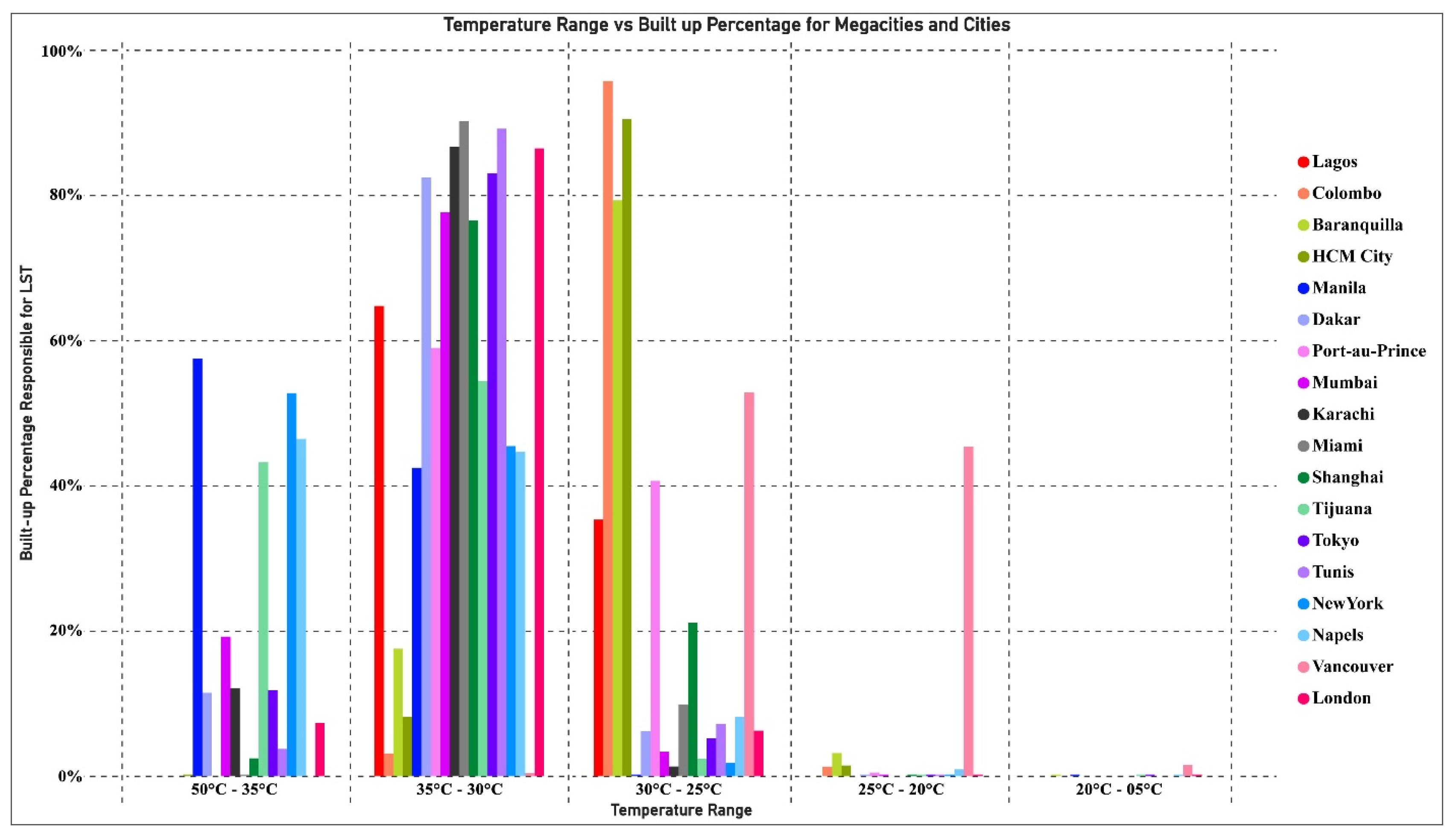 Remotesensing 15 01355 g006