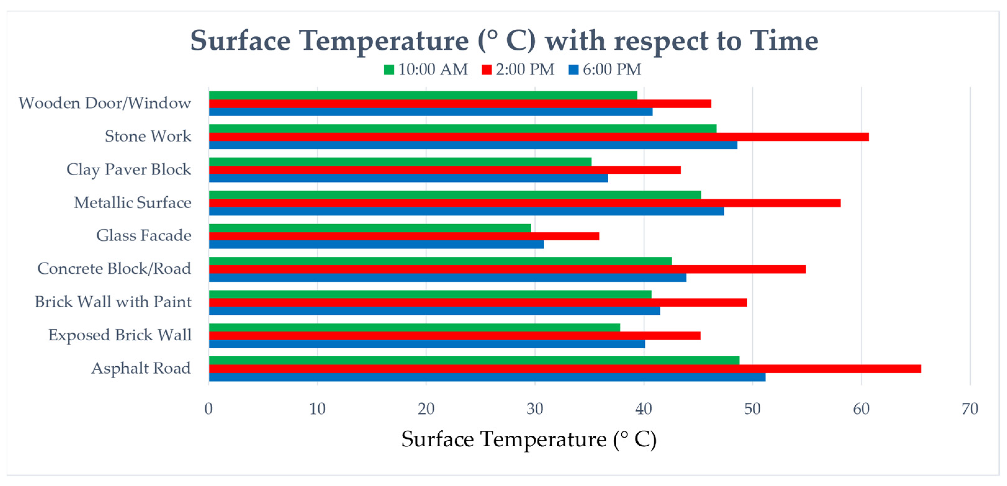 Remotesensing 15 01355 g007