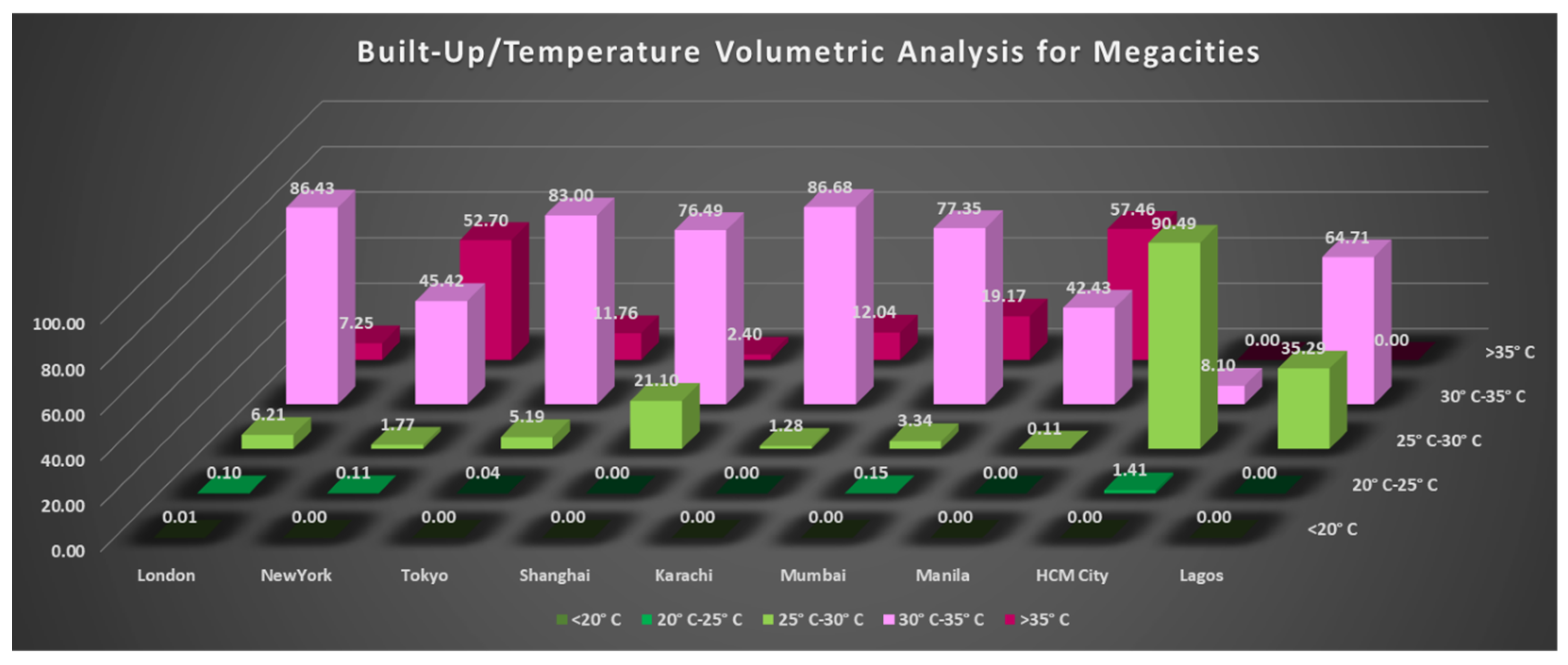 Remotesensing 15 01355 g008